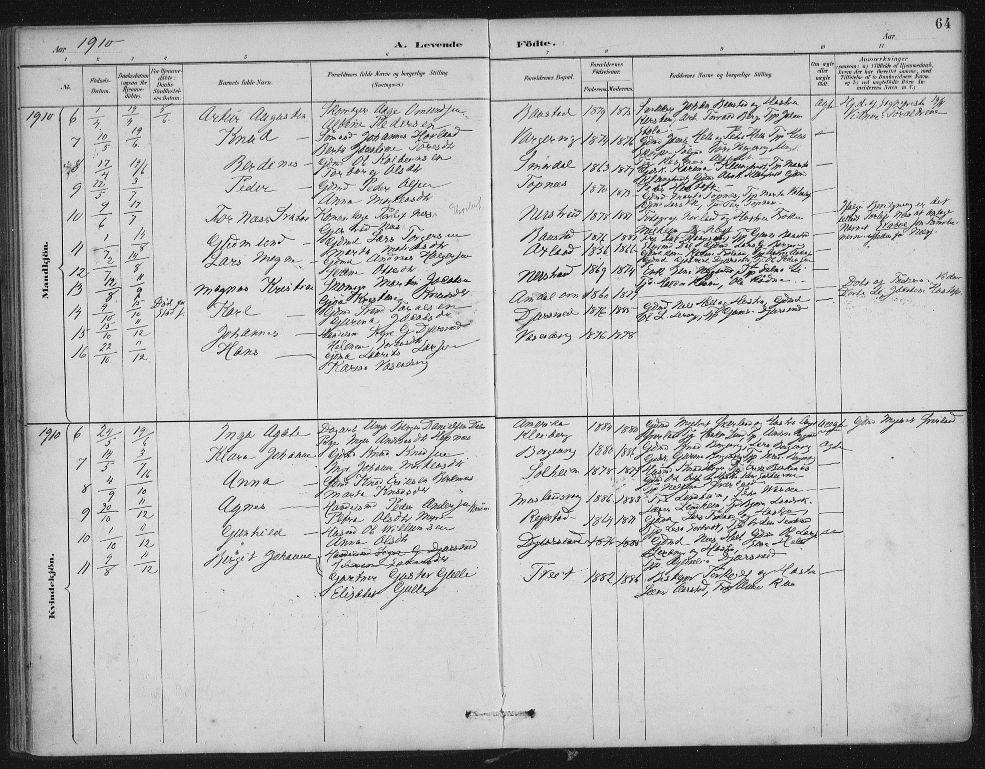 Nedstrand sokneprestkontor, SAST/A-101841/01/IV: Parish register (official) no. A 12, 1887-1915, p. 64