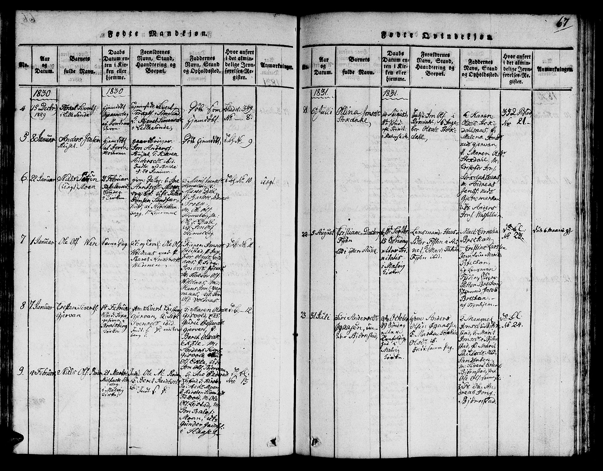 Ministerialprotokoller, klokkerbøker og fødselsregistre - Sør-Trøndelag, SAT/A-1456/616/L0420: Parish register (copy) no. 616C03, 1817-1835, p. 67