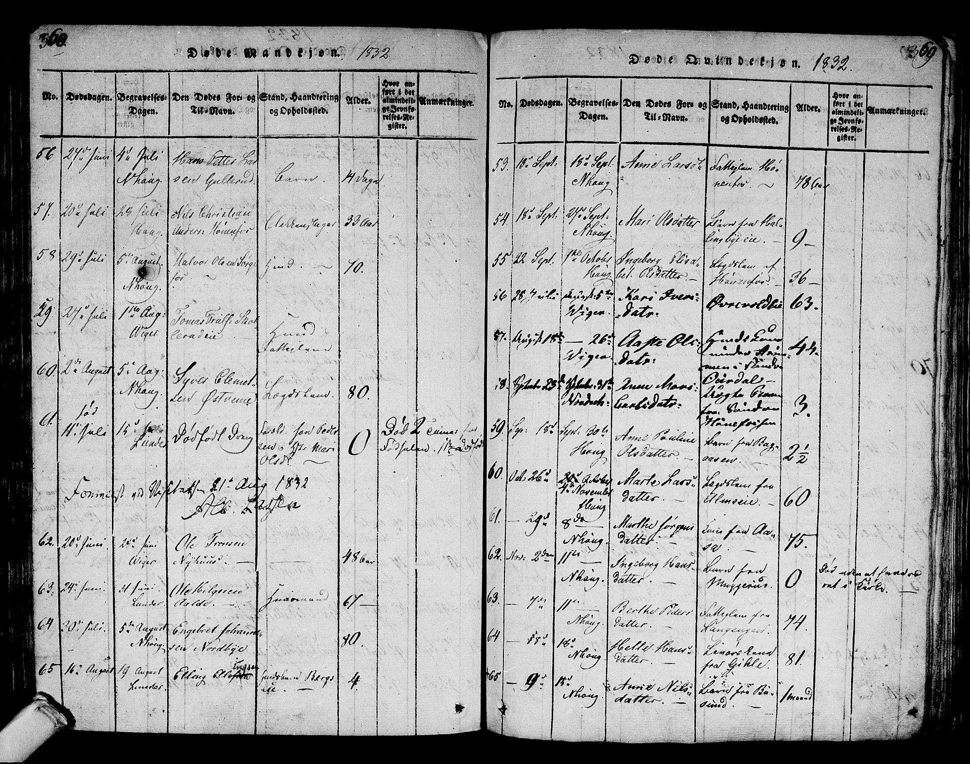 Norderhov kirkebøker, AV/SAKO-A-237/F/Fa/L0008: Parish register (official) no. 8, 1814-1833, p. 368-369