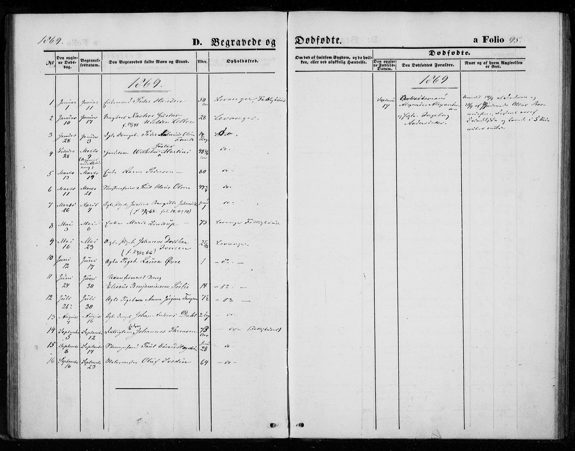 Ministerialprotokoller, klokkerbøker og fødselsregistre - Nord-Trøndelag, AV/SAT-A-1458/720/L0186: Parish register (official) no. 720A03, 1864-1874, p. 95