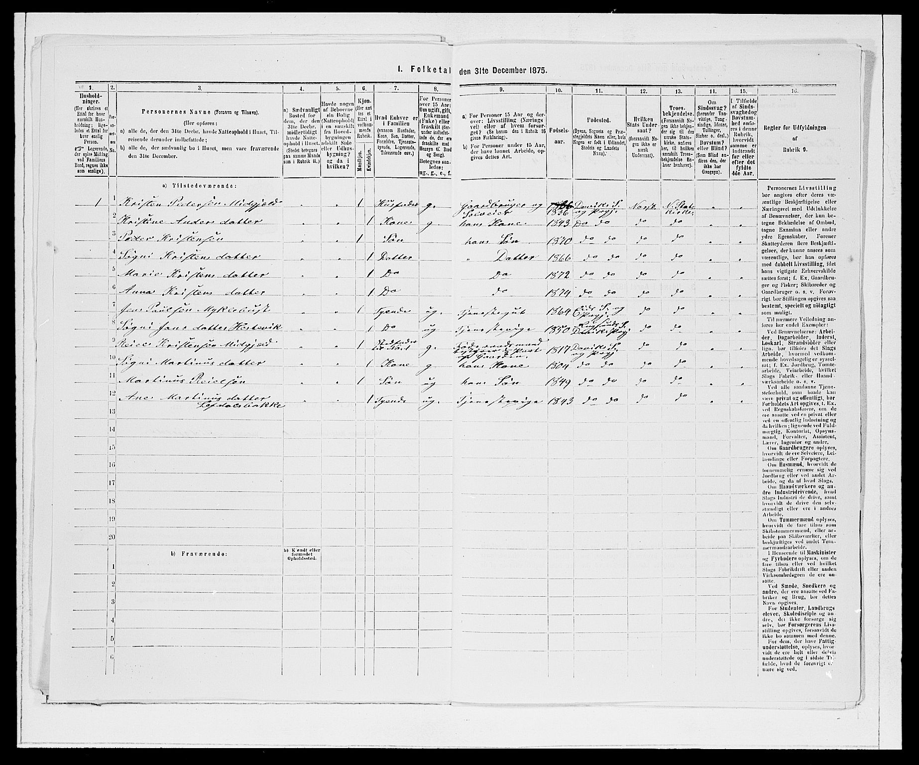 SAB, 1875 Census for 1442P Davik, 1875, p. 870