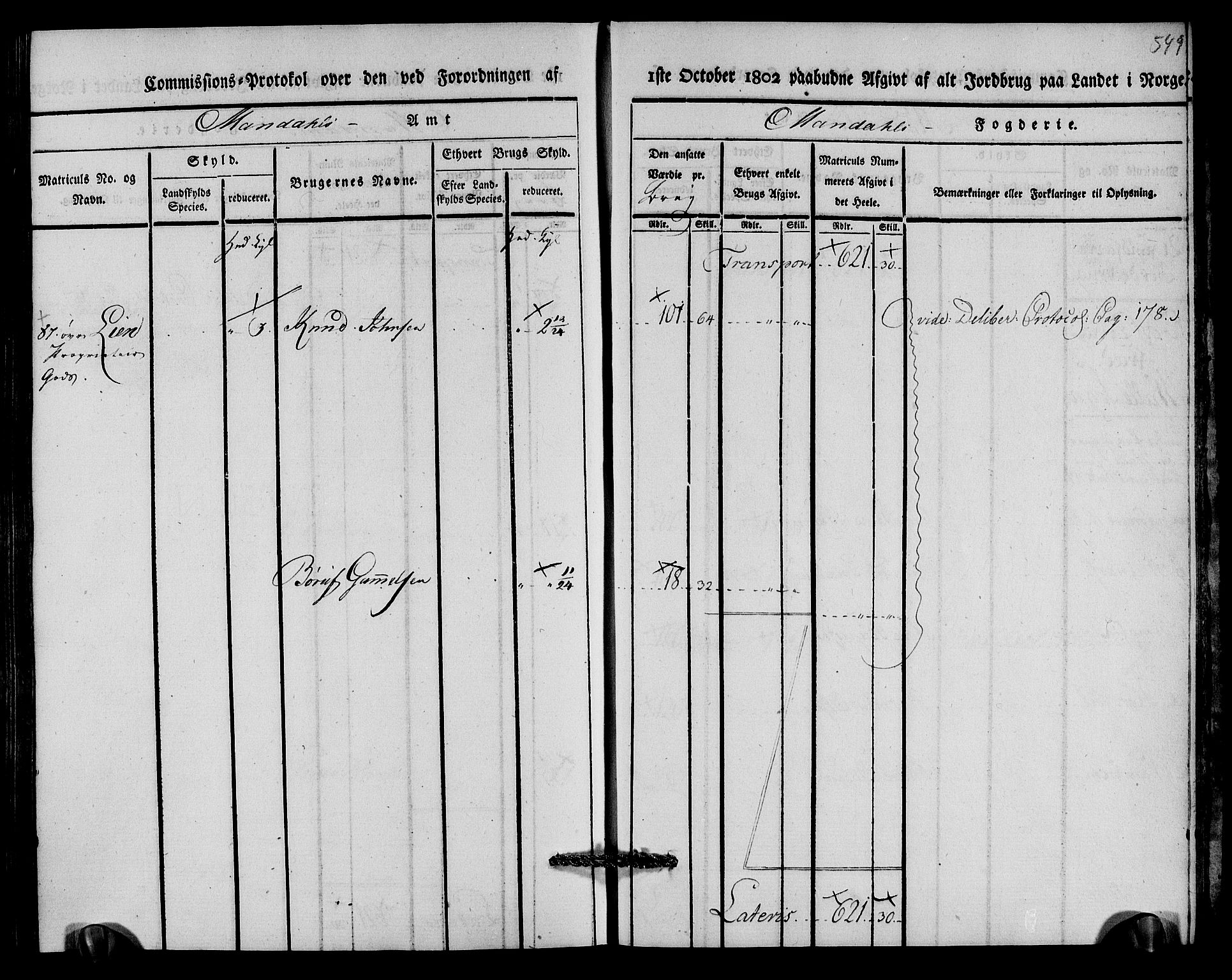 Rentekammeret inntil 1814, Realistisk ordnet avdeling, RA/EA-4070/N/Ne/Nea/L0089: Mandal fogderi. Kommisjonsprotokoll "Nr. 3", for Valle, Spangereid, Konsmo og Vigmostad sogn, 1803, p. 281