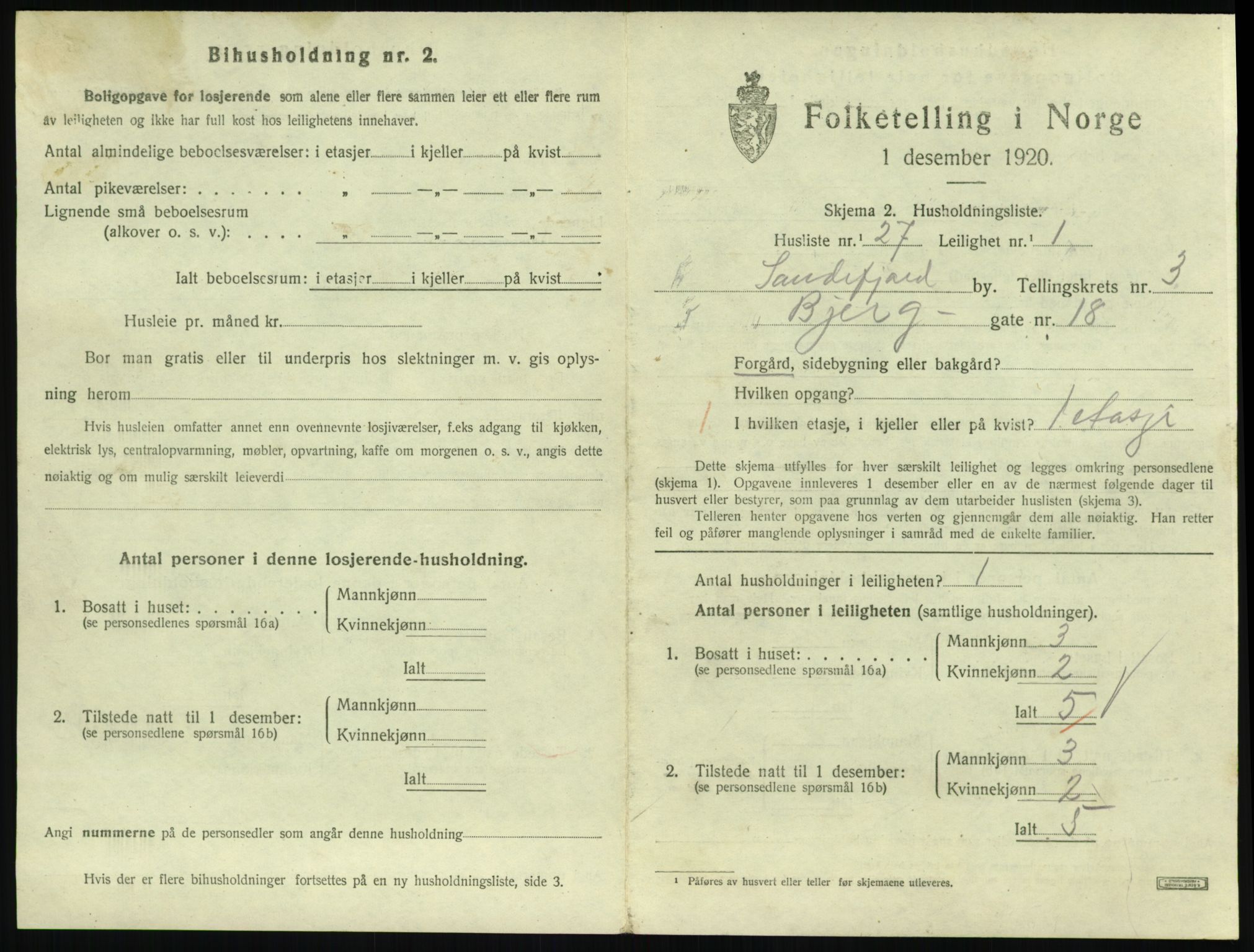 SAKO, 1920 census for Sandefjord, 1920, p. 1978