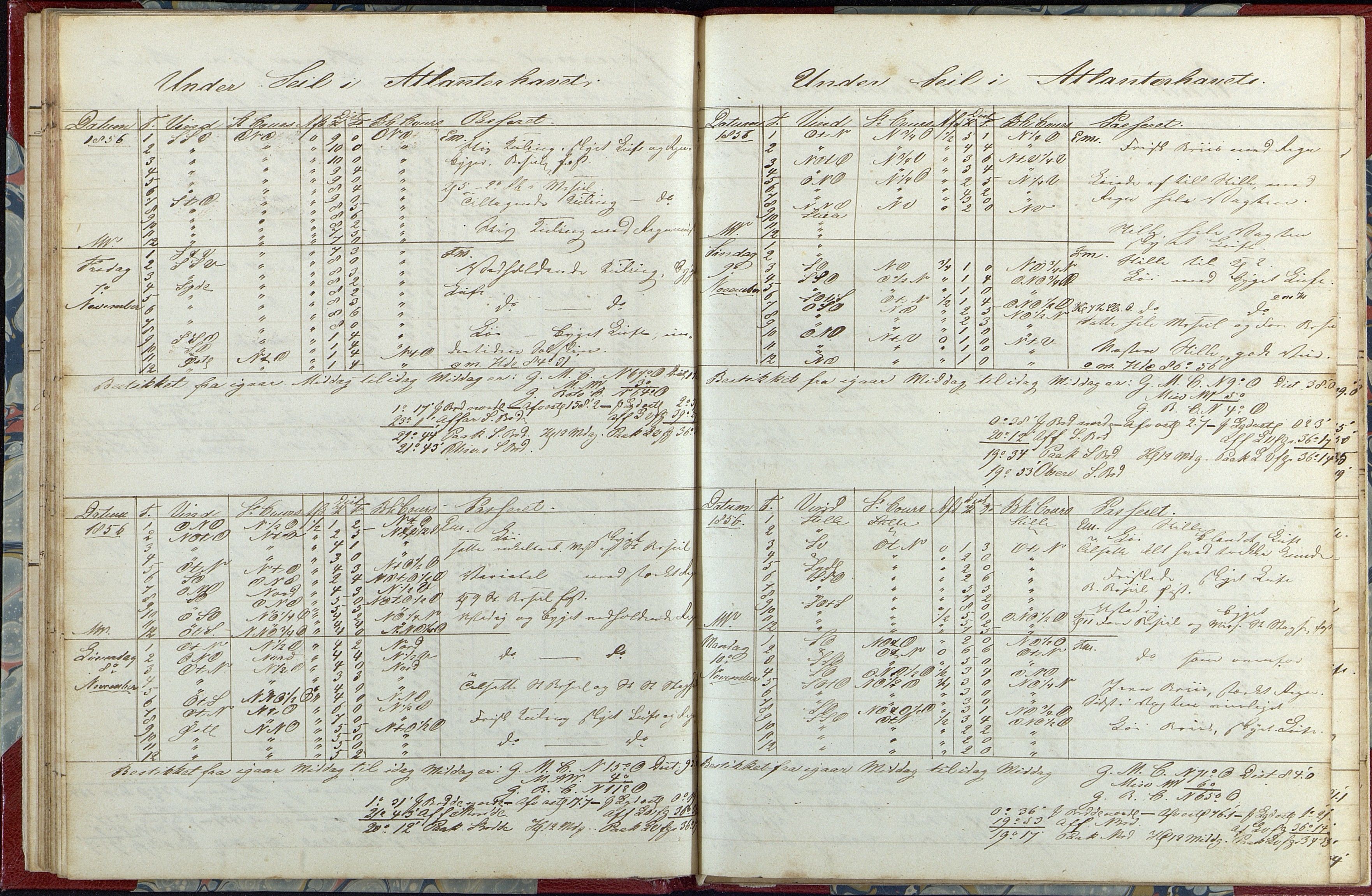 Fartøysarkivet, AAKS/PA-1934/F/L0233/0002: Flere fartøy (se mappenivå) / Niord (båttype ikke oppgitt), 1856-1857