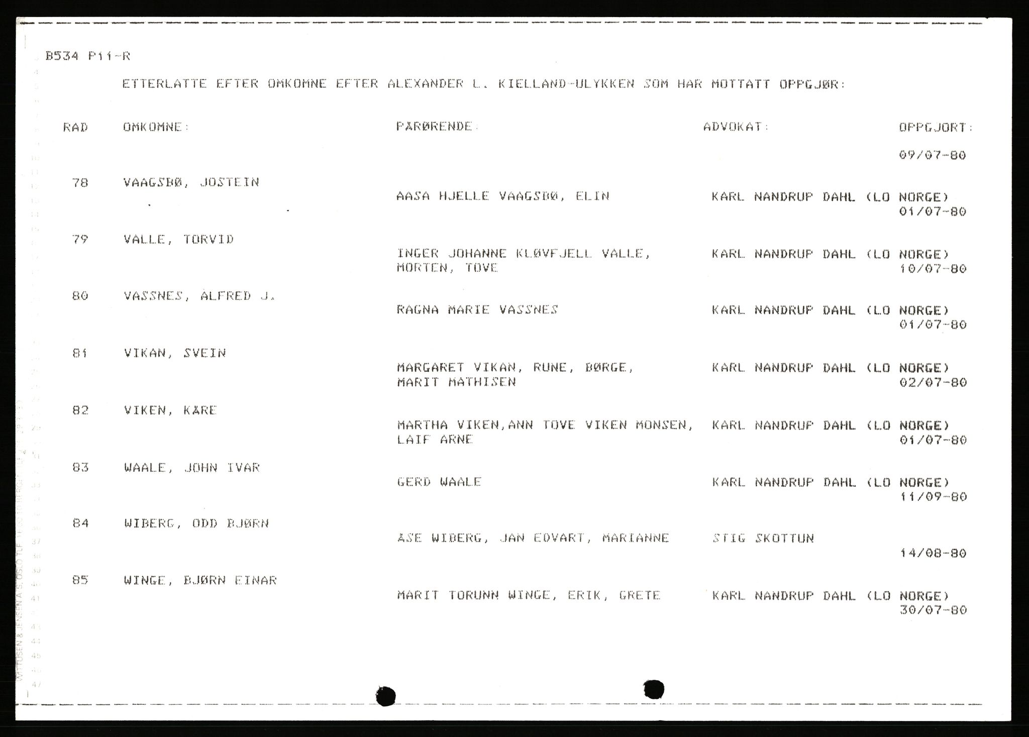 Stavanger byrett, AV/SAST-A-100455/003/F/Fh/Fhb/L0039b: A IV sak nr 147, 1980, p. 257