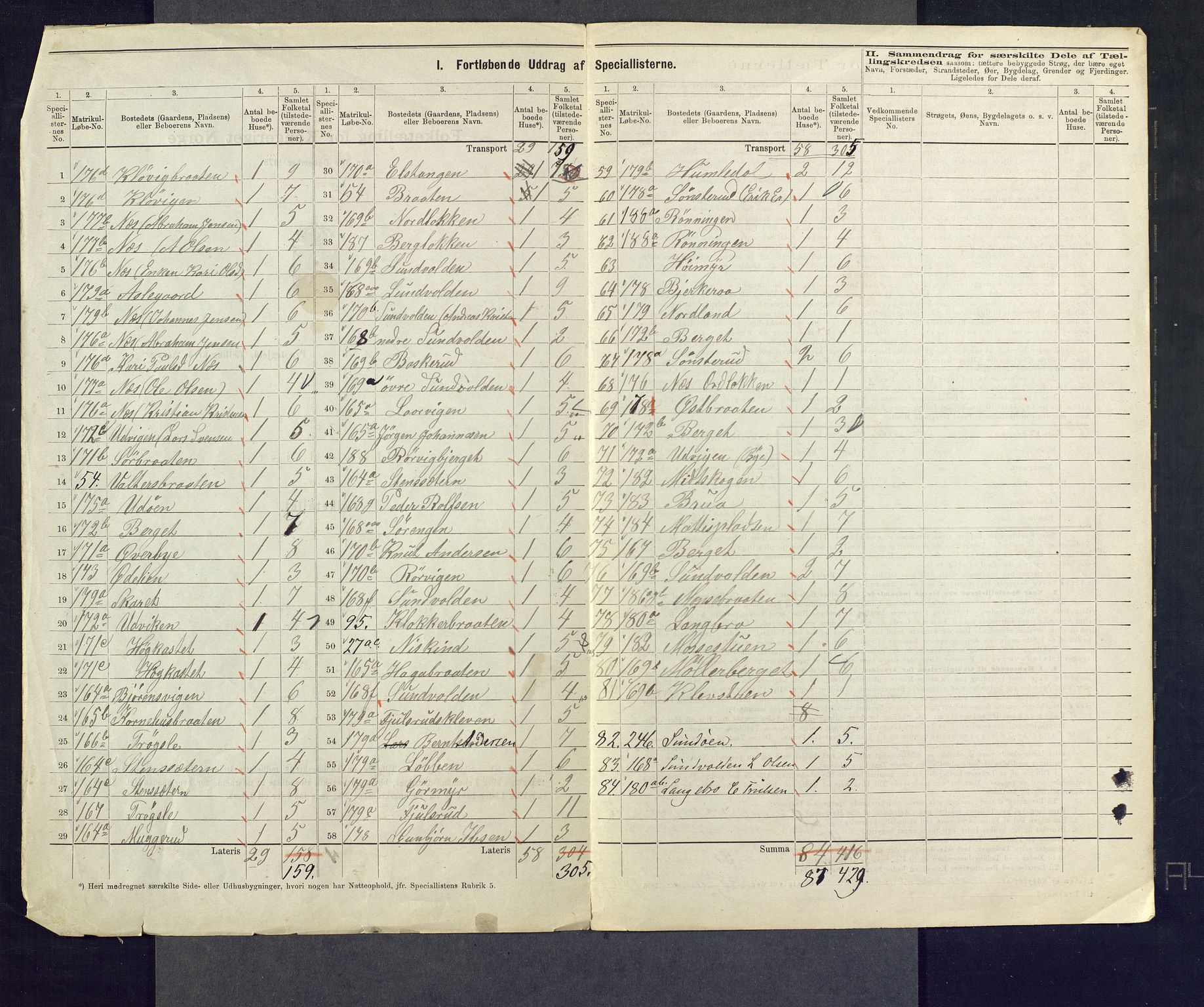 SAKO, 1875 census for 0612P Hole, 1875, p. 10