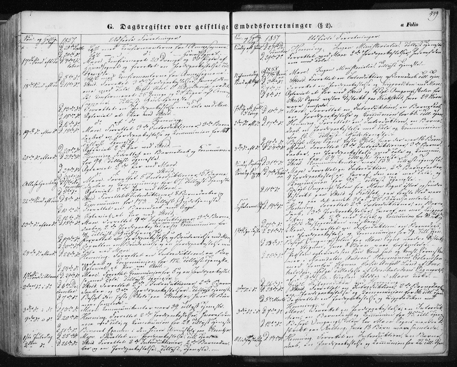 Ministerialprotokoller, klokkerbøker og fødselsregistre - Nord-Trøndelag, SAT/A-1458/735/L0342: Parish register (official) no. 735A07 /1, 1849-1862, p. 449