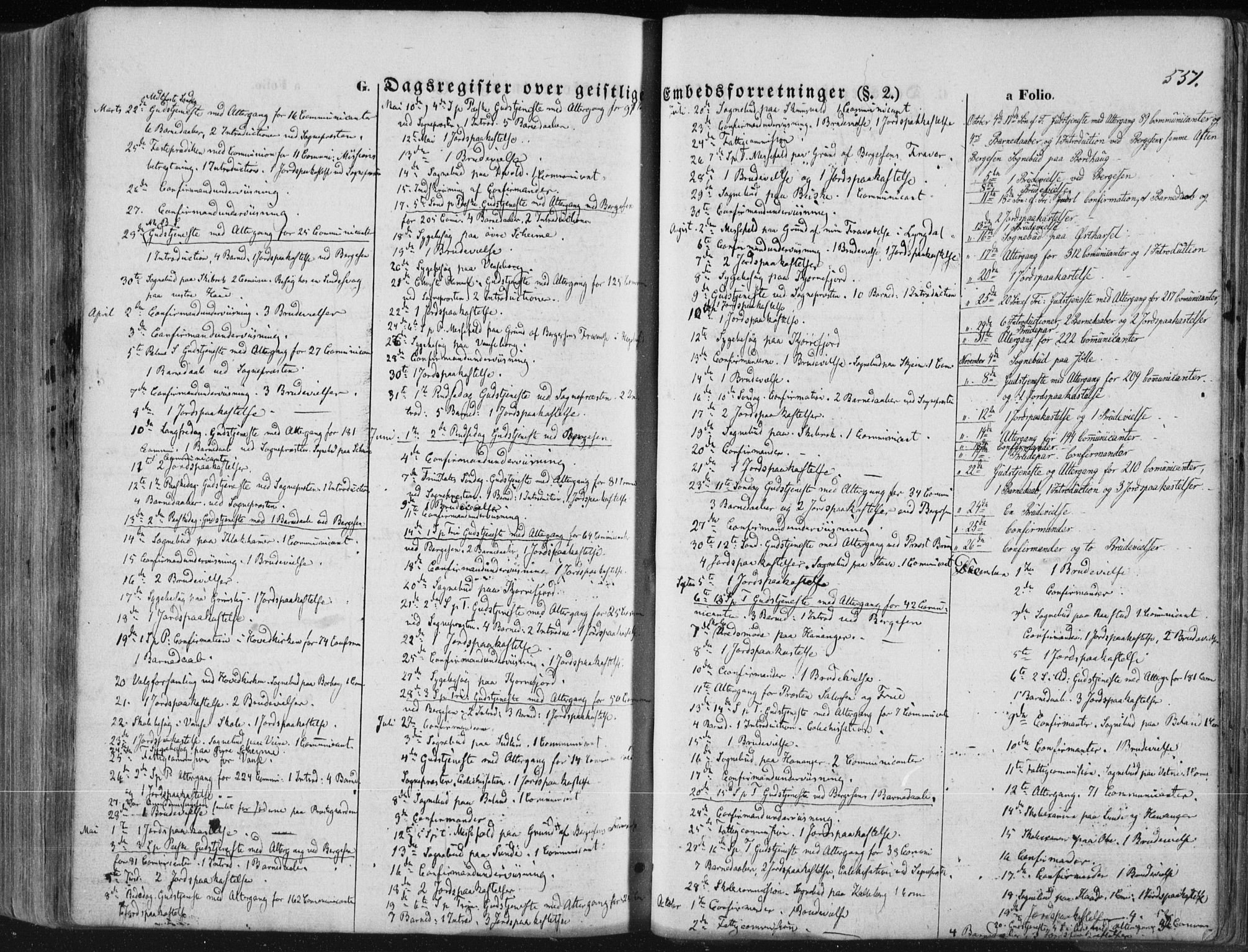 Lista sokneprestkontor, SAK/1111-0027/F/Fa/L0011: Parish register (official) no. A 11, 1861-1878, p. 551