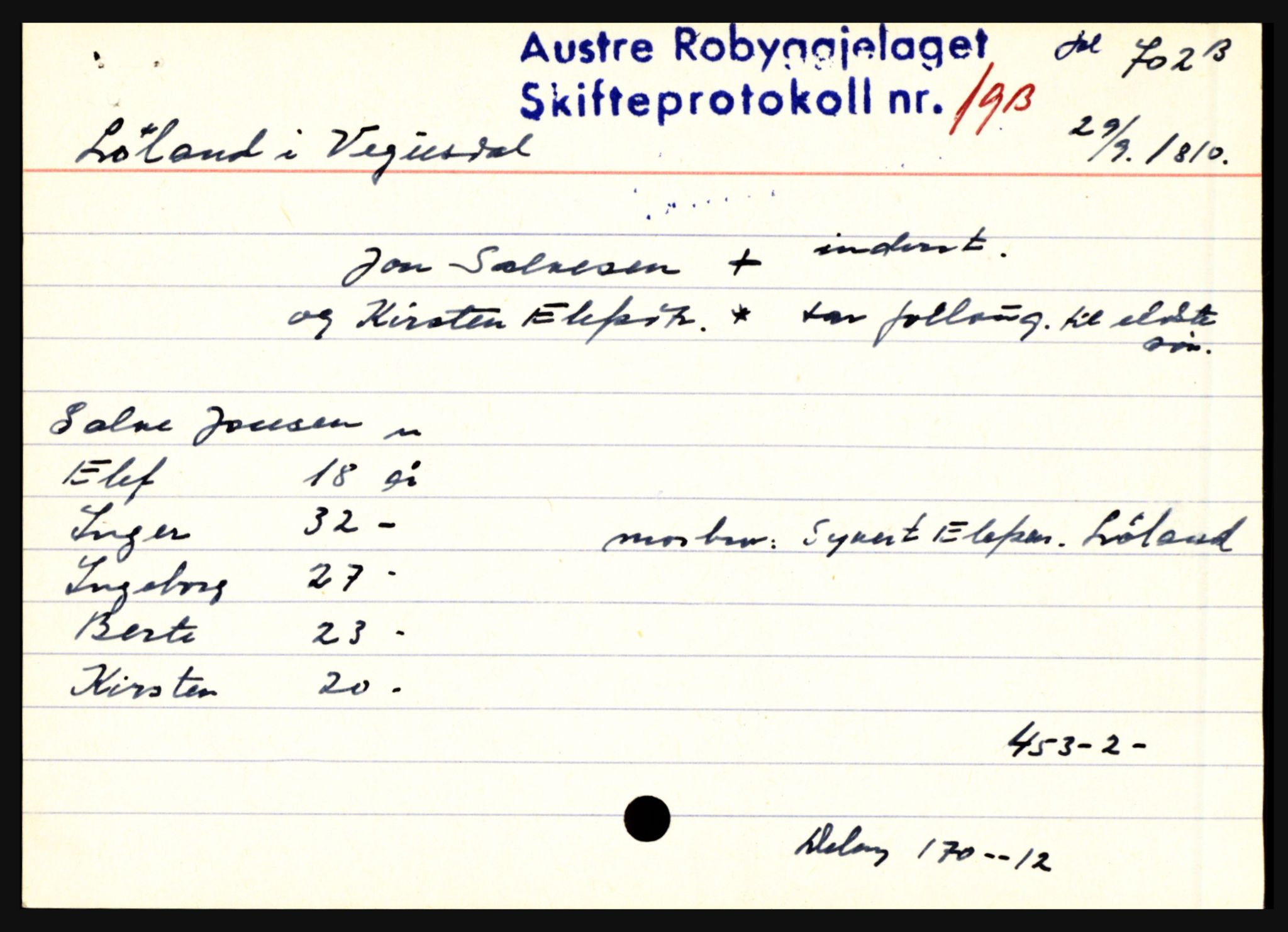 Østre Råbyggelag sorenskriveri, AV/SAK-1221-0016/H, p. 8109