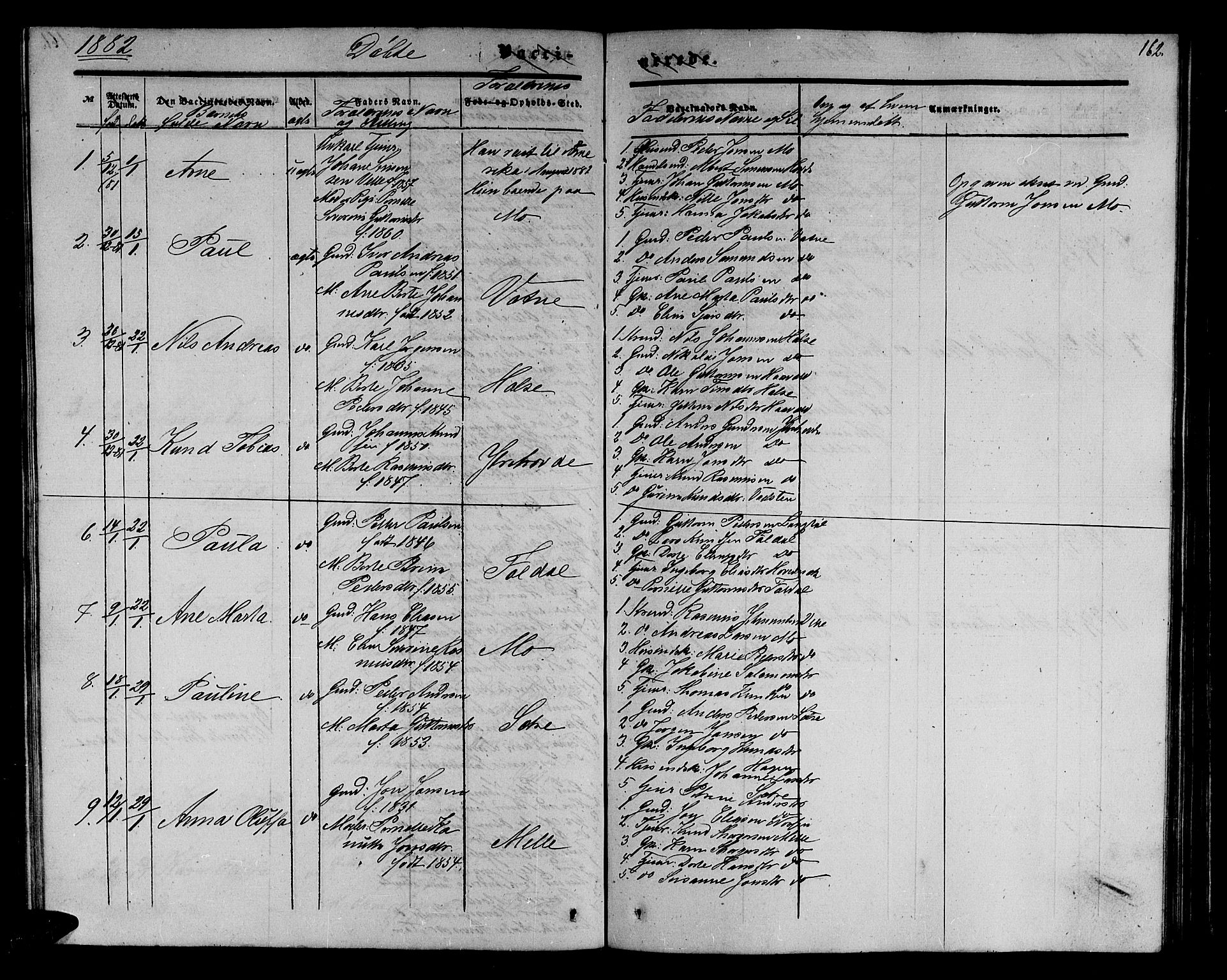 Ministerialprotokoller, klokkerbøker og fødselsregistre - Møre og Romsdal, AV/SAT-A-1454/513/L0188: Parish register (copy) no. 513C02, 1865-1882, p. 162