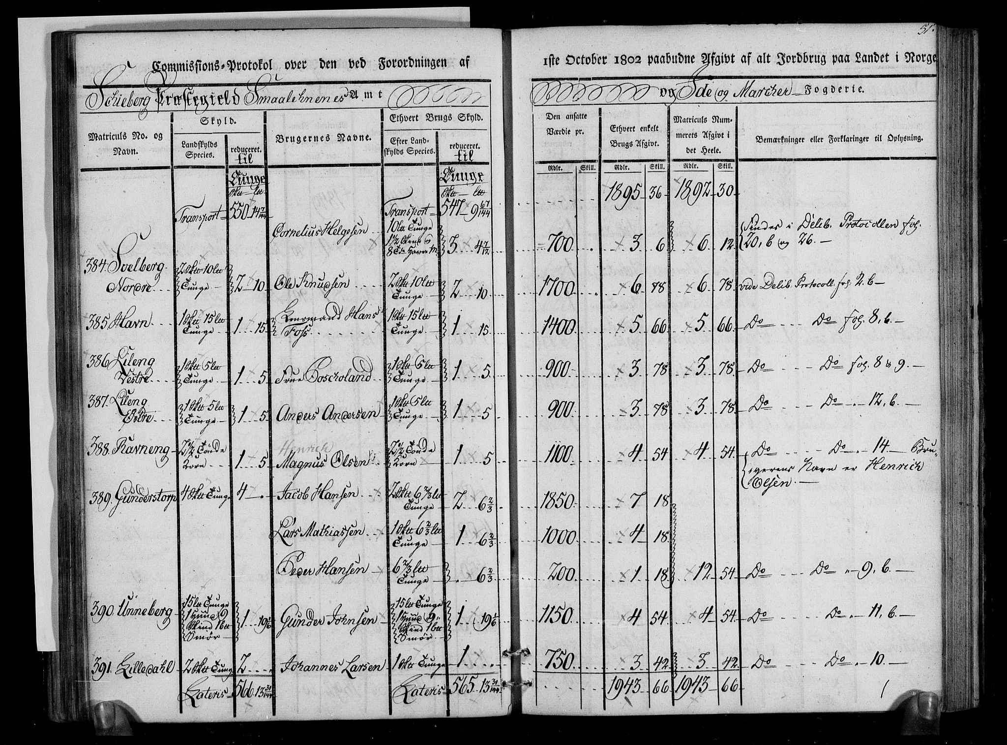 Rentekammeret inntil 1814, Realistisk ordnet avdeling, AV/RA-EA-4070/N/Ne/Nea/L0005: Idd og Marker fogderi. Kommisjonsprotokoll, 1803, p. 93