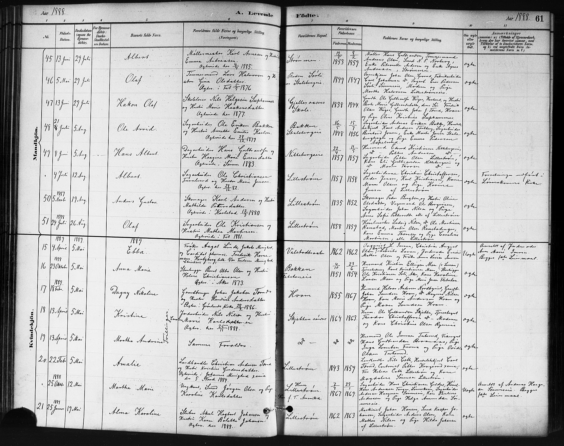 Skedsmo prestekontor Kirkebøker, AV/SAO-A-10033a/G/Ga/L0004: Parish register (copy) no. I 4, 1883-1895, p. 61