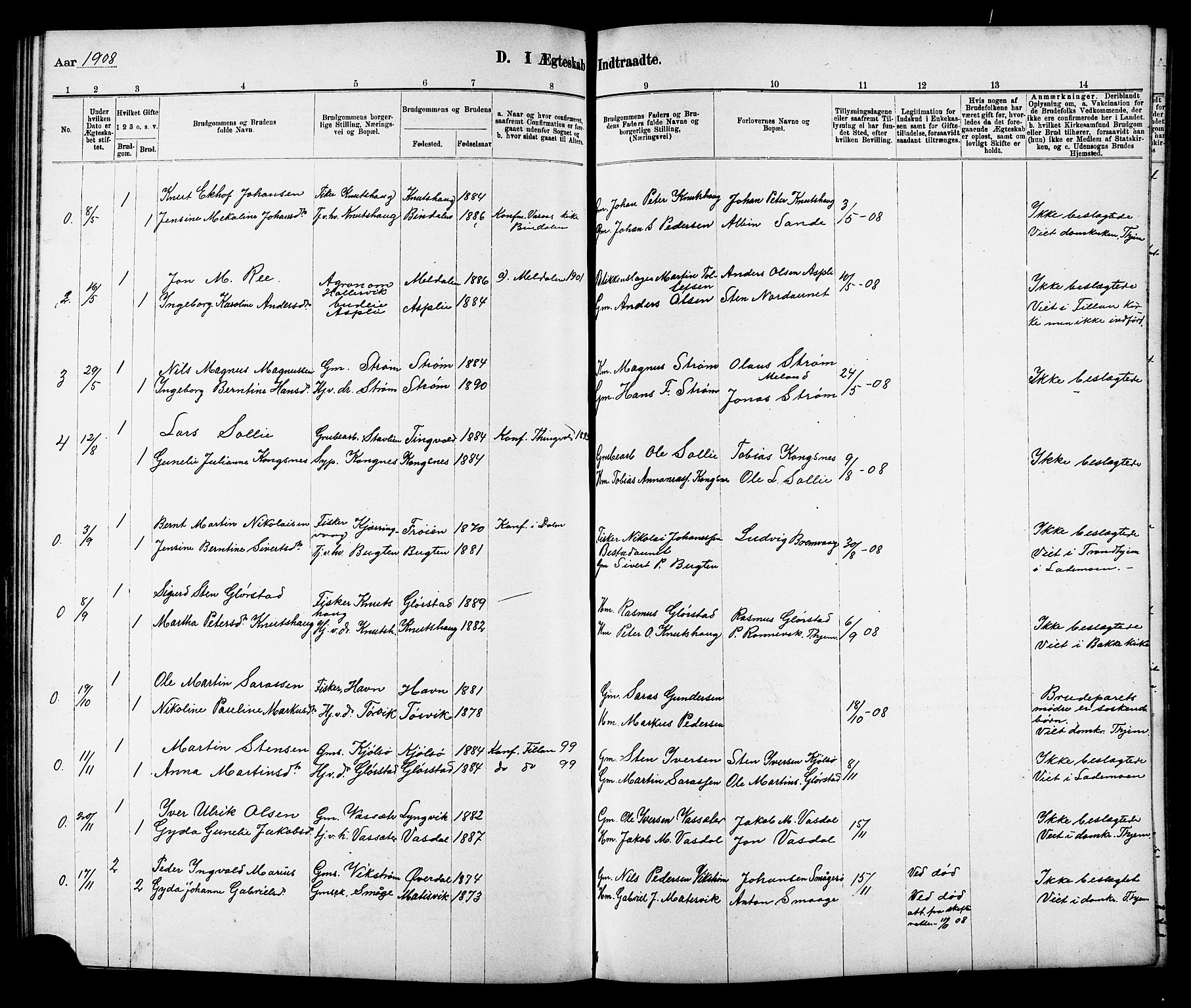 Ministerialprotokoller, klokkerbøker og fødselsregistre - Sør-Trøndelag, AV/SAT-A-1456/634/L0542: Parish register (copy) no. 634C04, 1892-1916