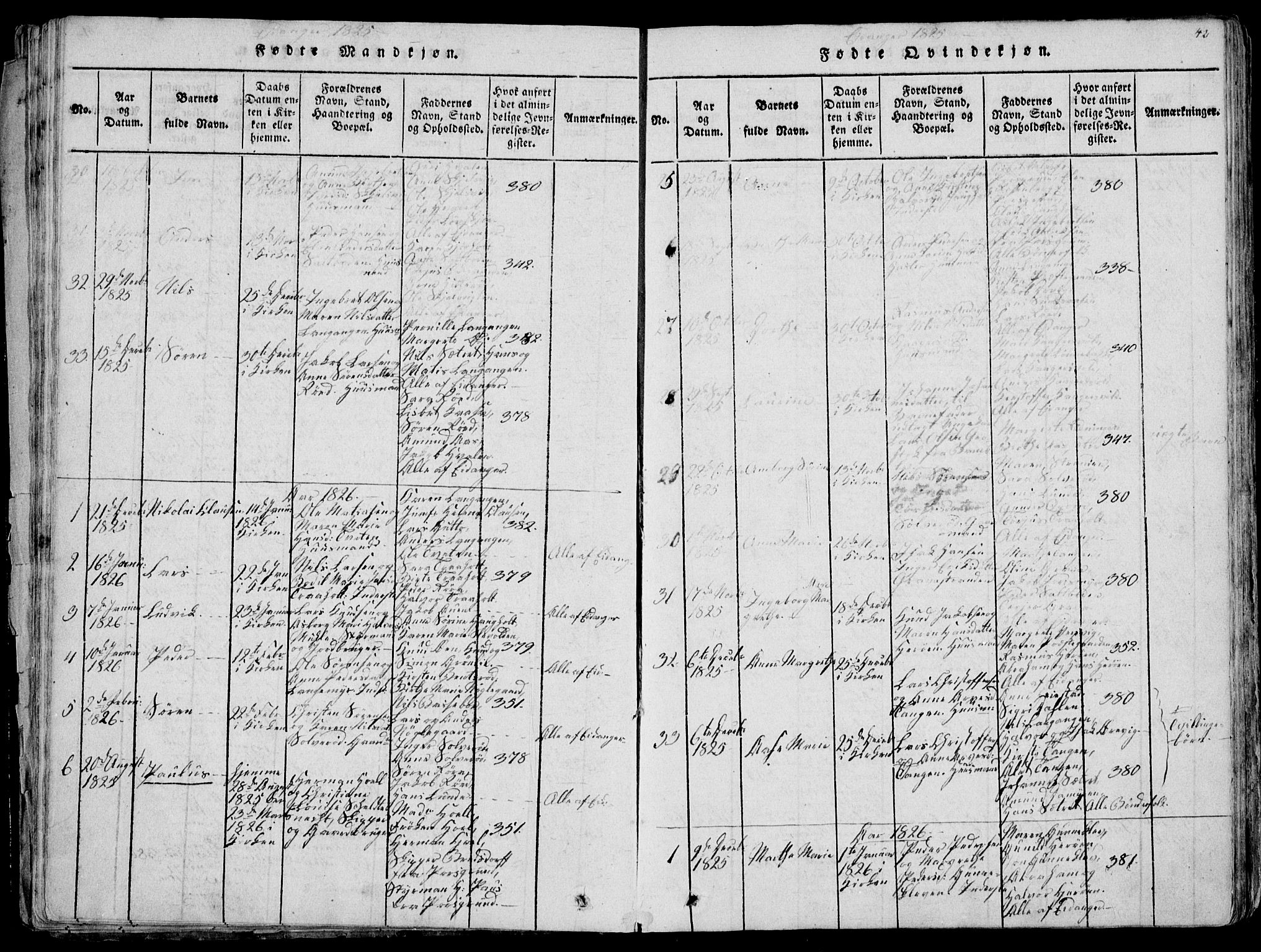 Eidanger kirkebøker, AV/SAKO-A-261/F/Fa/L0007: Parish register (official) no. 7, 1814-1831, p. 42