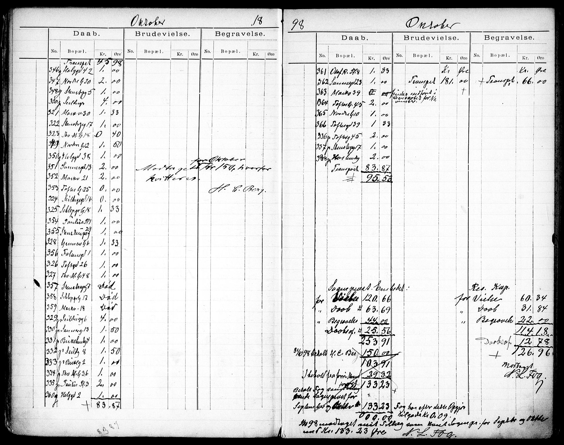 Paulus prestekontor Kirkebøker, AV/SAO-A-10871/H/Ha/L0002: Banns register no. 2, 1914-1916