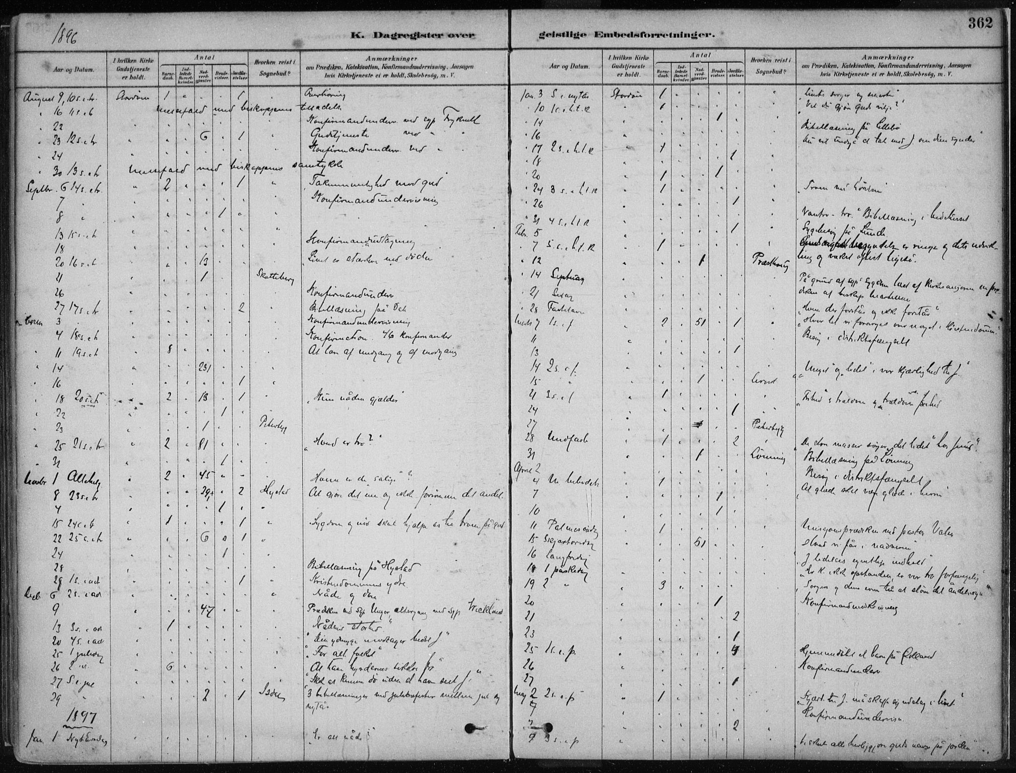 Stord sokneprestembete, AV/SAB-A-78201/H/Haa: Parish register (official) no. B 2, 1878-1913, p. 362