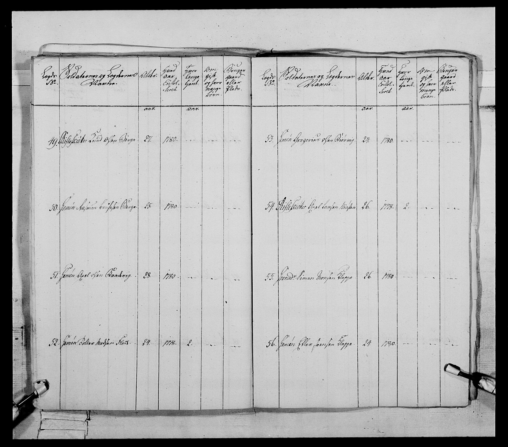 Generalitets- og kommissariatskollegiet, Det kongelige norske kommissariatskollegium, AV/RA-EA-5420/E/Eh/L0090: 1. Bergenhusiske nasjonale infanteriregiment, 1774-1780, p. 407