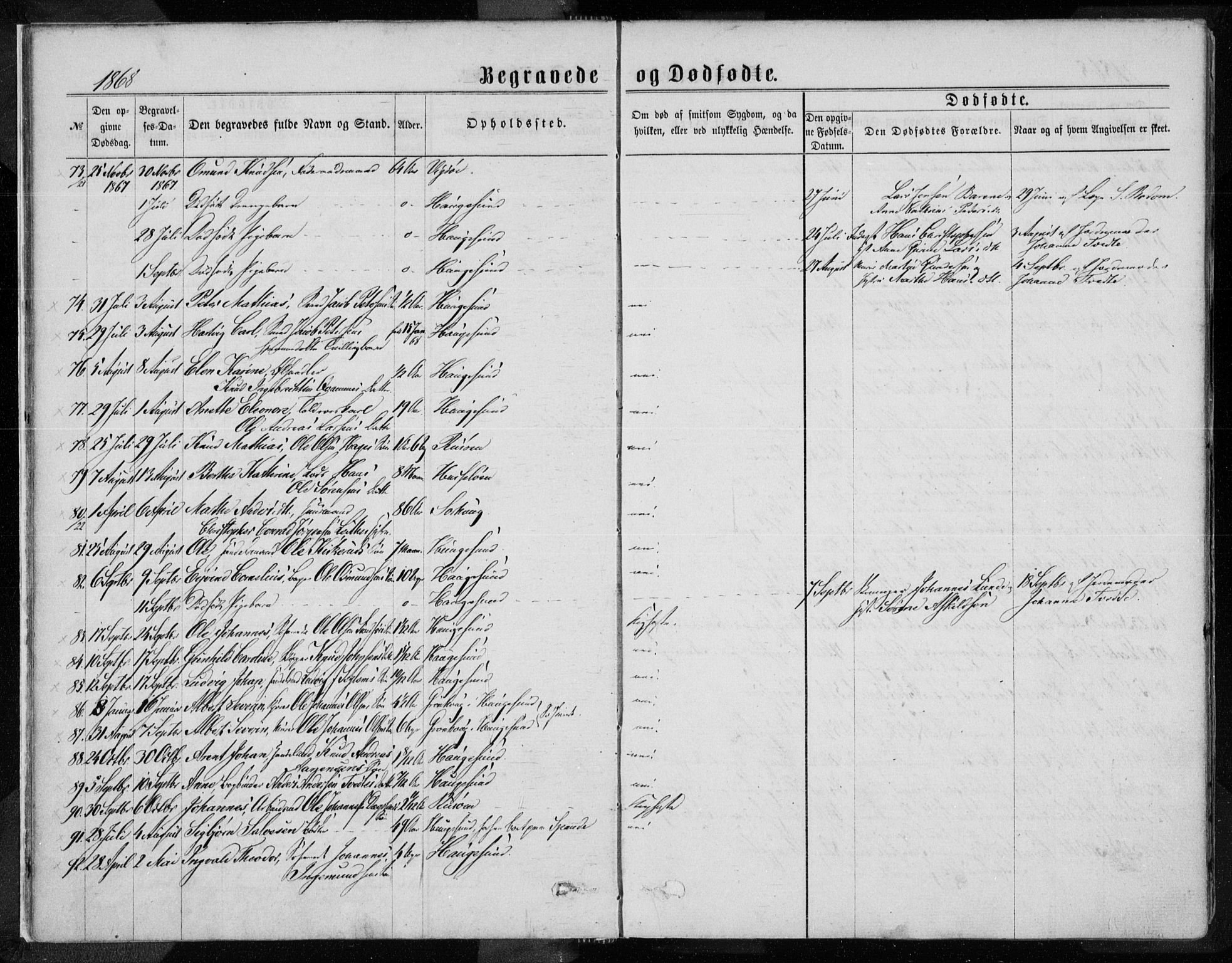 Torvastad sokneprestkontor, AV/SAST-A -101857/H/Ha/Haa/L0013: Parish register (official) no. A 12.2, 1867-1877