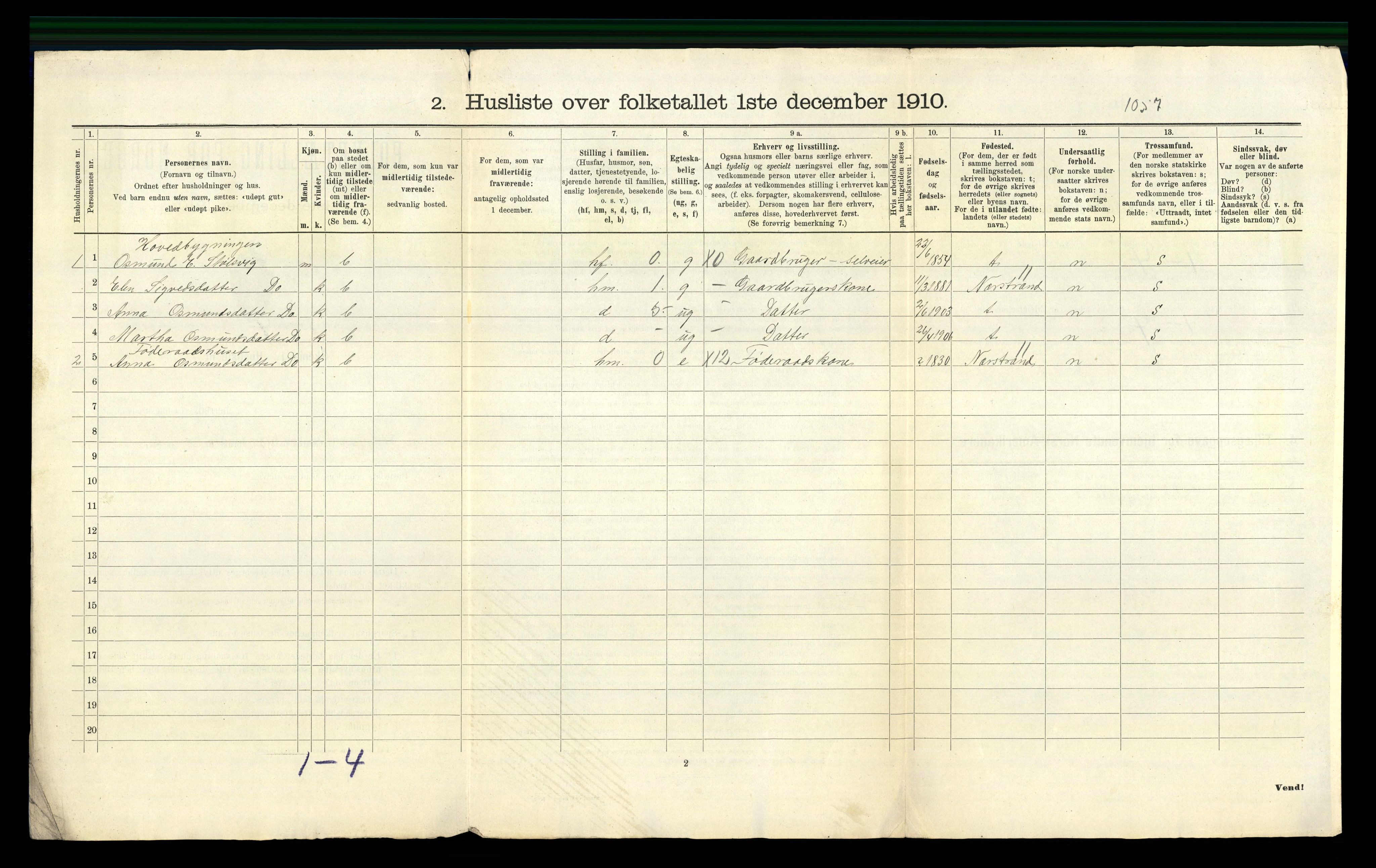 RA, 1910 census for Vats, 1910, p. 33