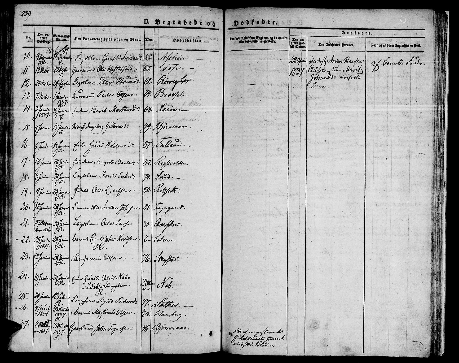 Ministerialprotokoller, klokkerbøker og fødselsregistre - Sør-Trøndelag, SAT/A-1456/646/L0609: Parish register (official) no. 646A07, 1826-1838, p. 239