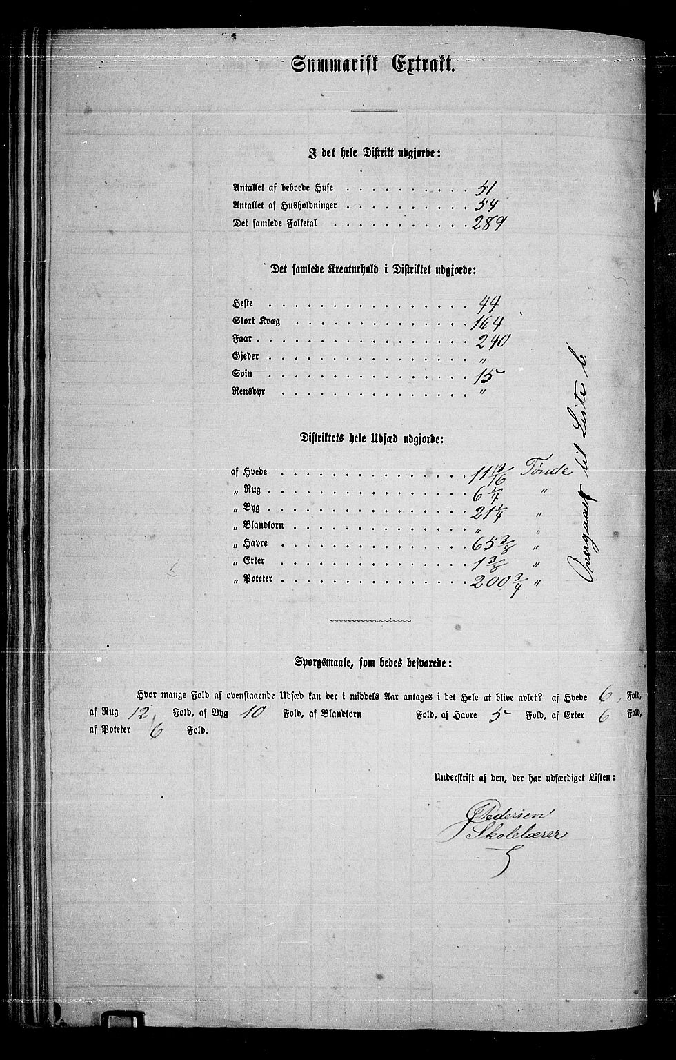 RA, 1865 census for Eiker, 1865, p. 75