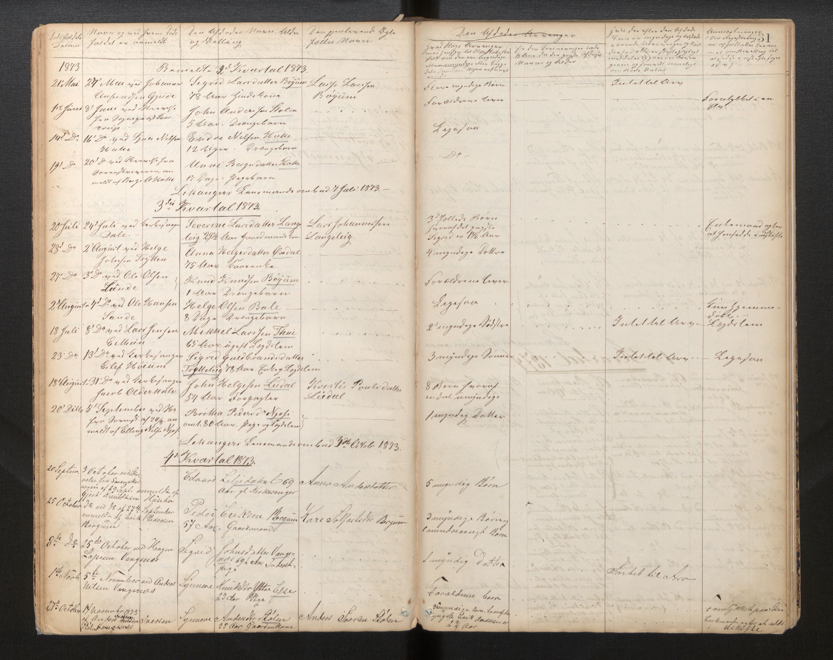 Lensmannen i Leikanger, AV/SAB-A-29201/0006/L0007: Dødsfallprotokoll, 1864-1886