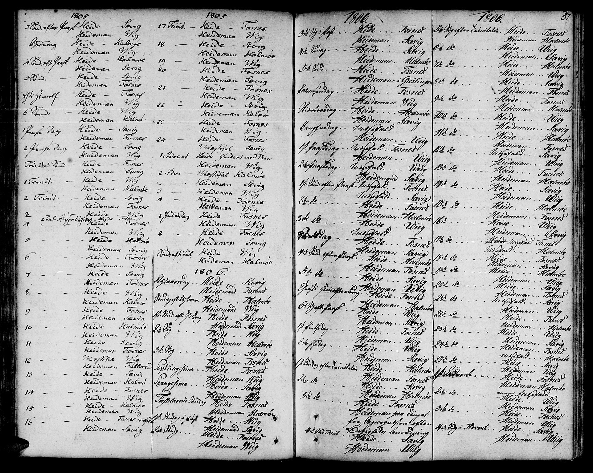 Ministerialprotokoller, klokkerbøker og fødselsregistre - Nord-Trøndelag, SAT/A-1458/773/L0608: Parish register (official) no. 773A02, 1784-1816, p. 57