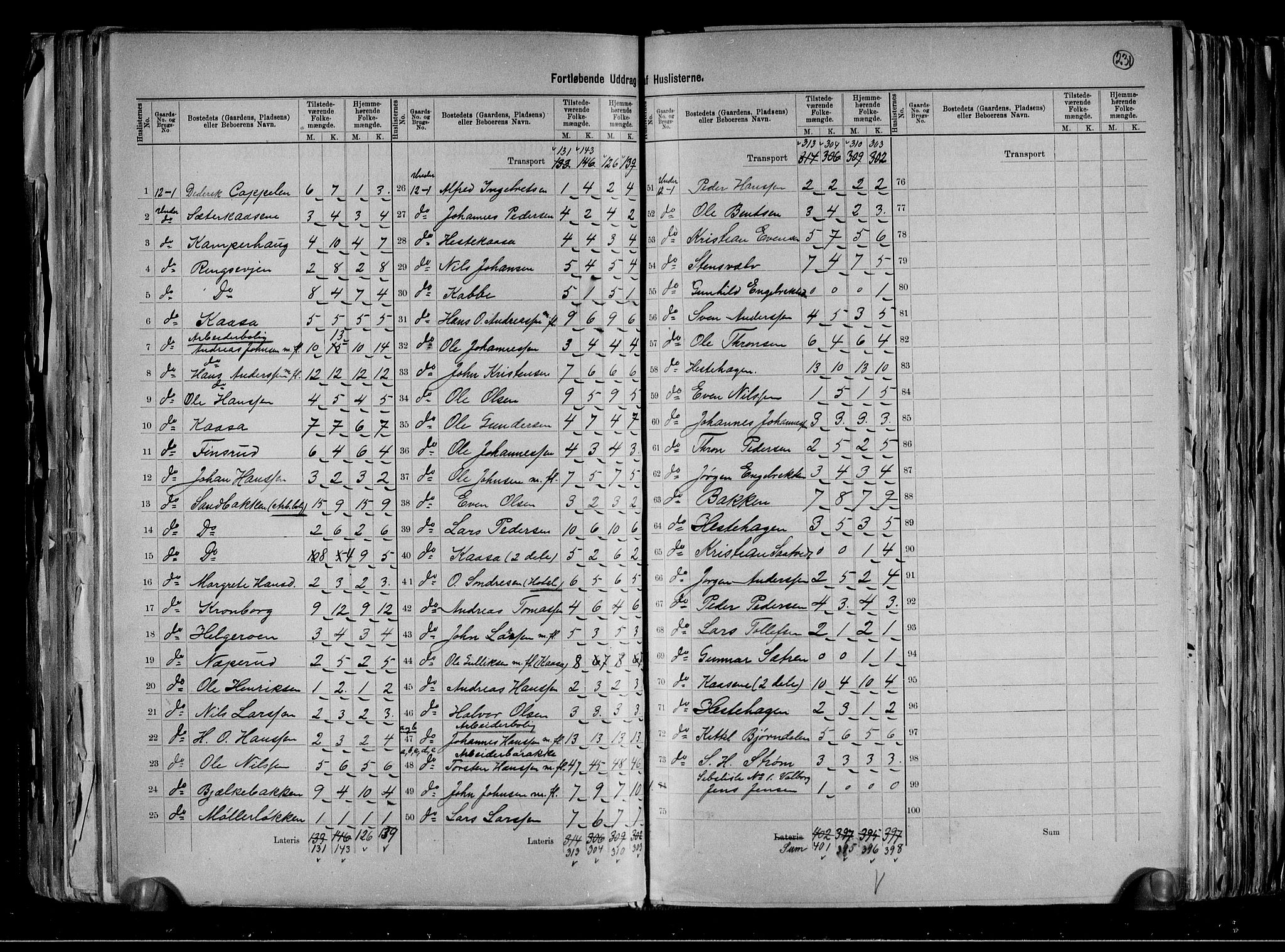 RA, 1891 census for 0819 Holla, 1891, p. 9