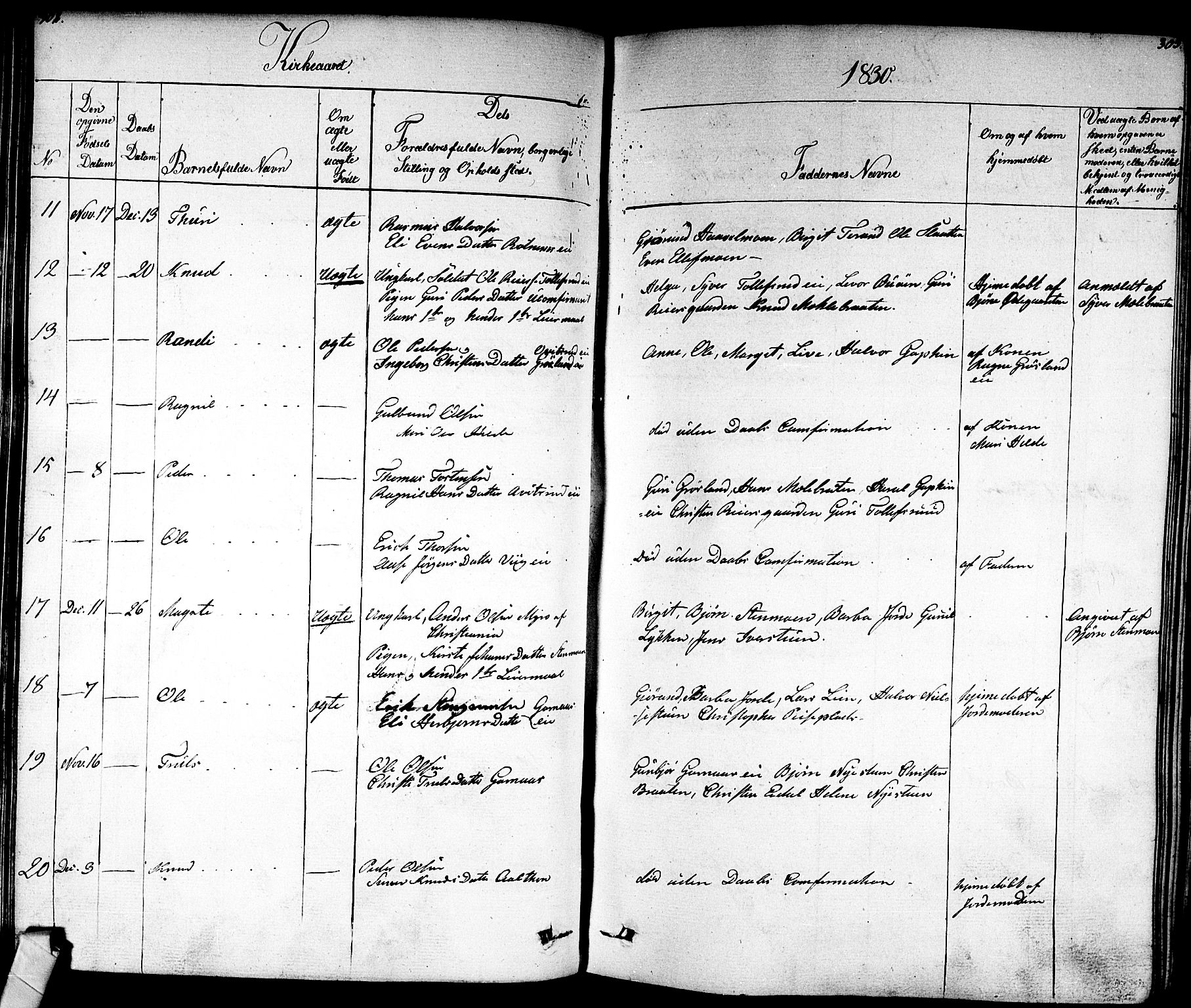 Nes kirkebøker, AV/SAKO-A-236/F/Fa/L0008: Parish register (official) no. 8, 1824-1834, p. 302-303