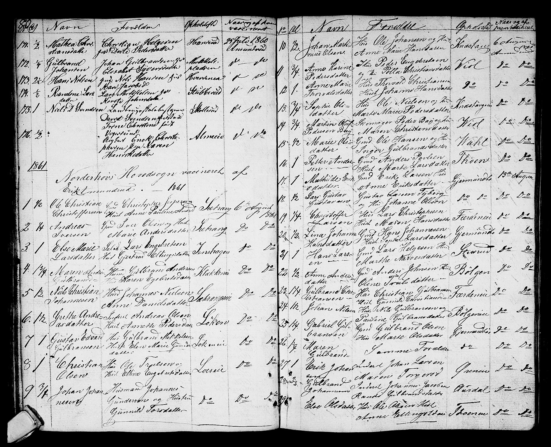 Norderhov kirkebøker, SAKO/A-237/F/Fa/L0007: Parish register (official) no. 7, 1812-1814, p. 80