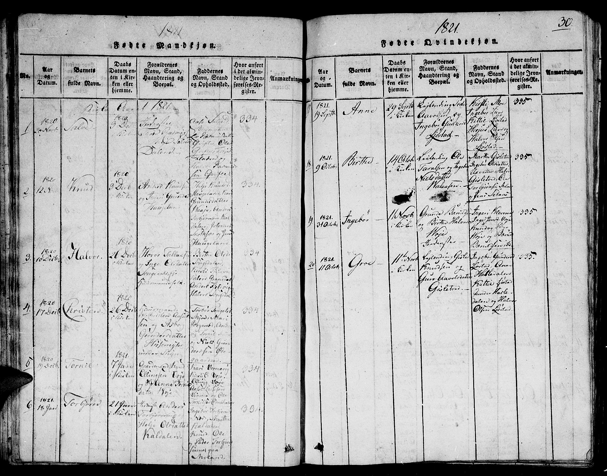 Gjerstad sokneprestkontor, SAK/1111-0014/F/Fb/Fbb/L0001: Parish register (copy) no. B 1, 1813-1863, p. 30