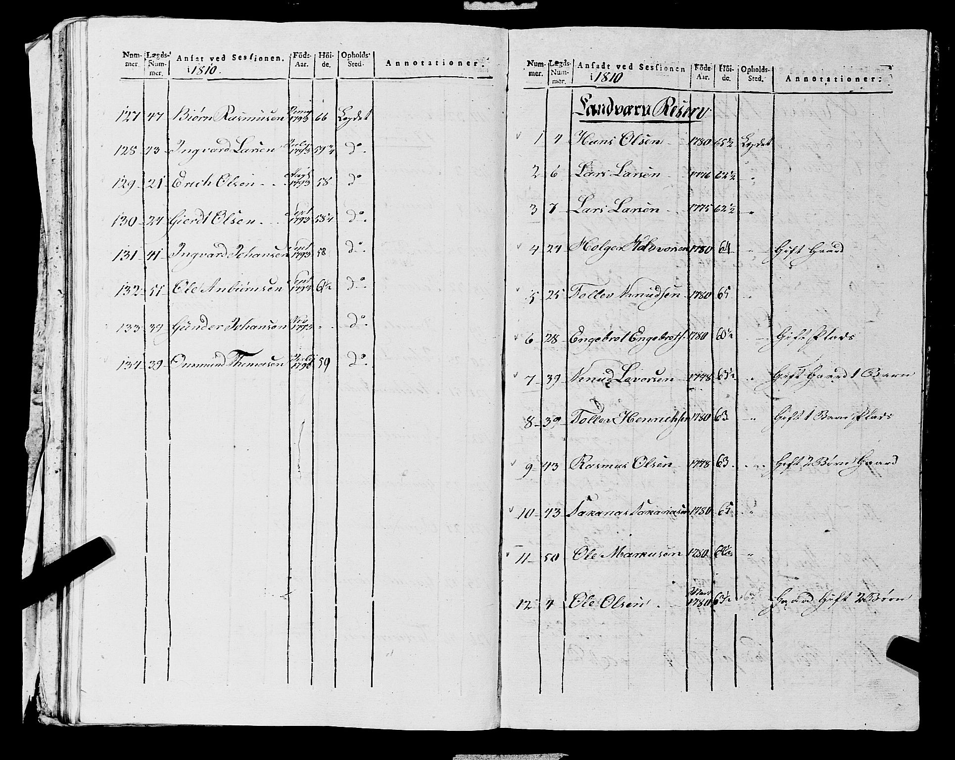 Fylkesmannen i Rogaland, AV/SAST-A-101928/99/3/325/325CA, 1655-1832, p. 10898