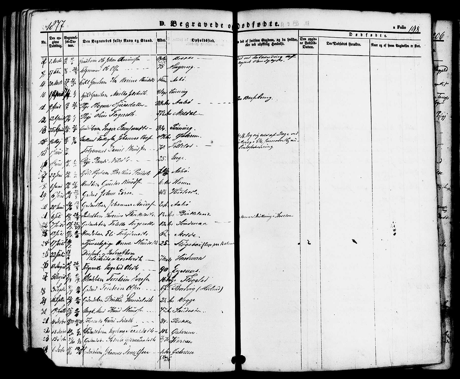 Sand sokneprestkontor, AV/SAST-A-101848/01/III/L0004: Parish register (official) no. A 4, 1859-1880, p. 198