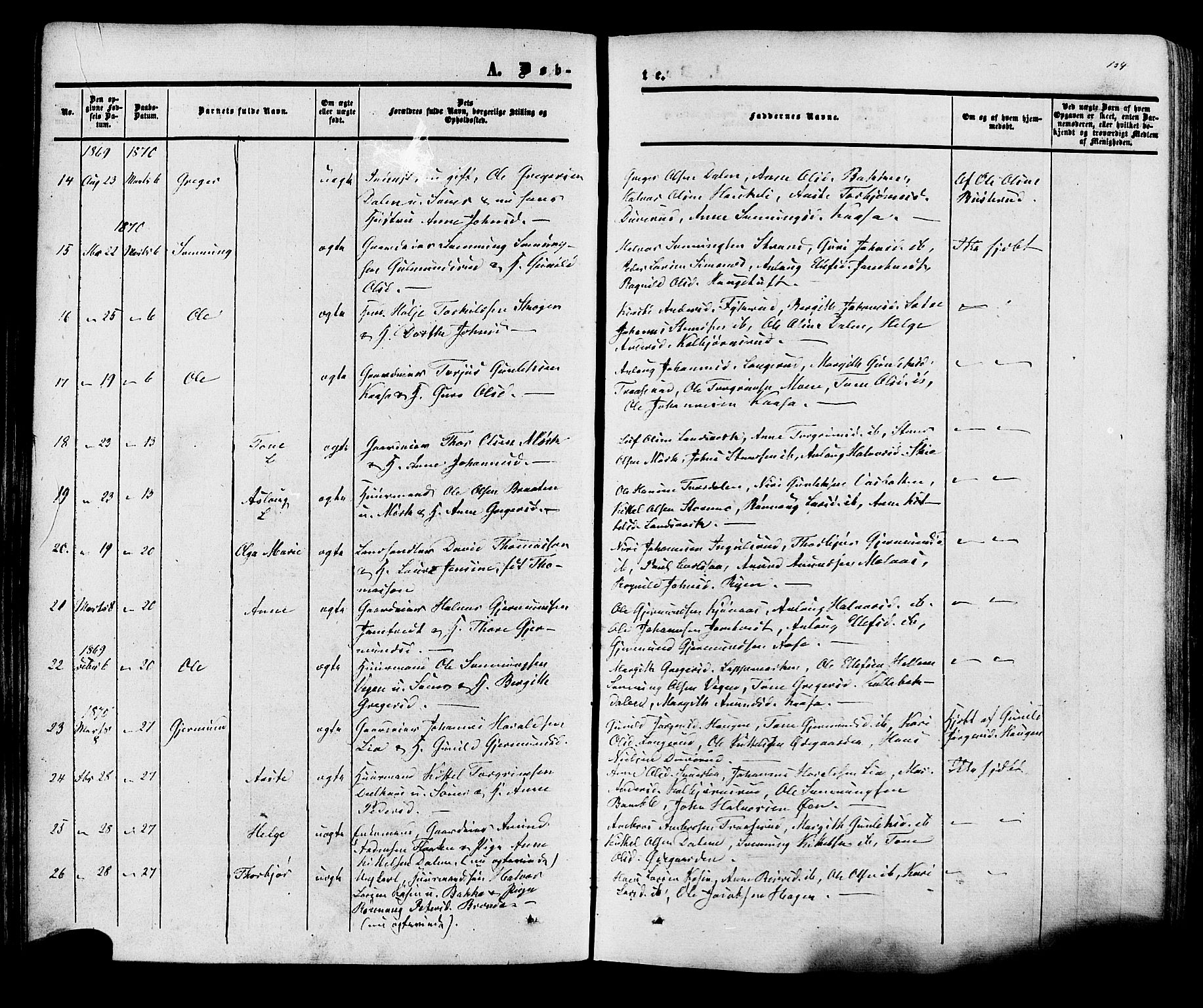 Heddal kirkebøker, SAKO/A-268/F/Fa/L0007: Parish register (official) no. I 7, 1855-1877, p. 104