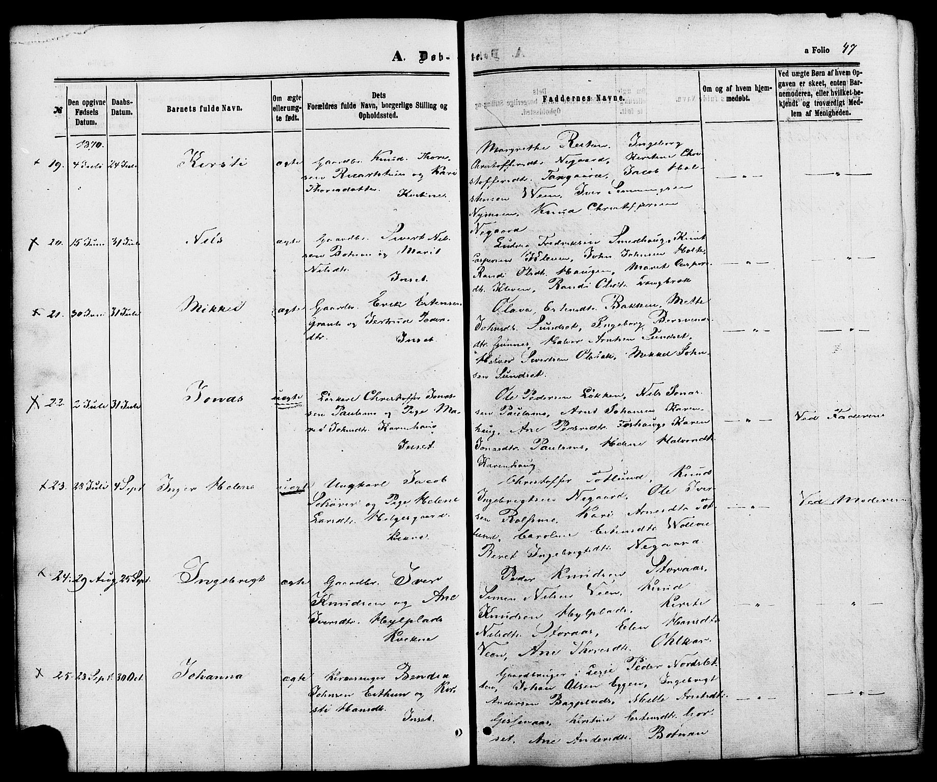 Kvikne prestekontor, AV/SAH-PREST-064/H/Ha/Haa/L0006: Parish register (official) no. 6, 1863-1886, p. 47