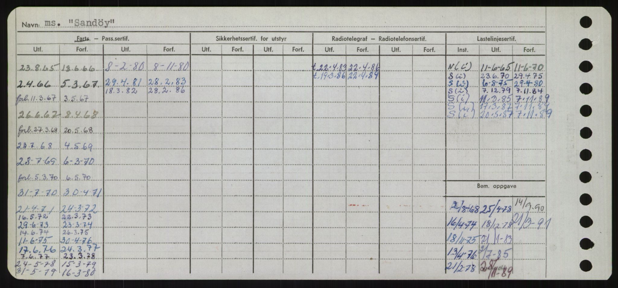 Sjøfartsdirektoratet med forløpere, Skipsmålingen, AV/RA-S-1627/H/Hd/L0032: Fartøy, San-Seve, p. 118