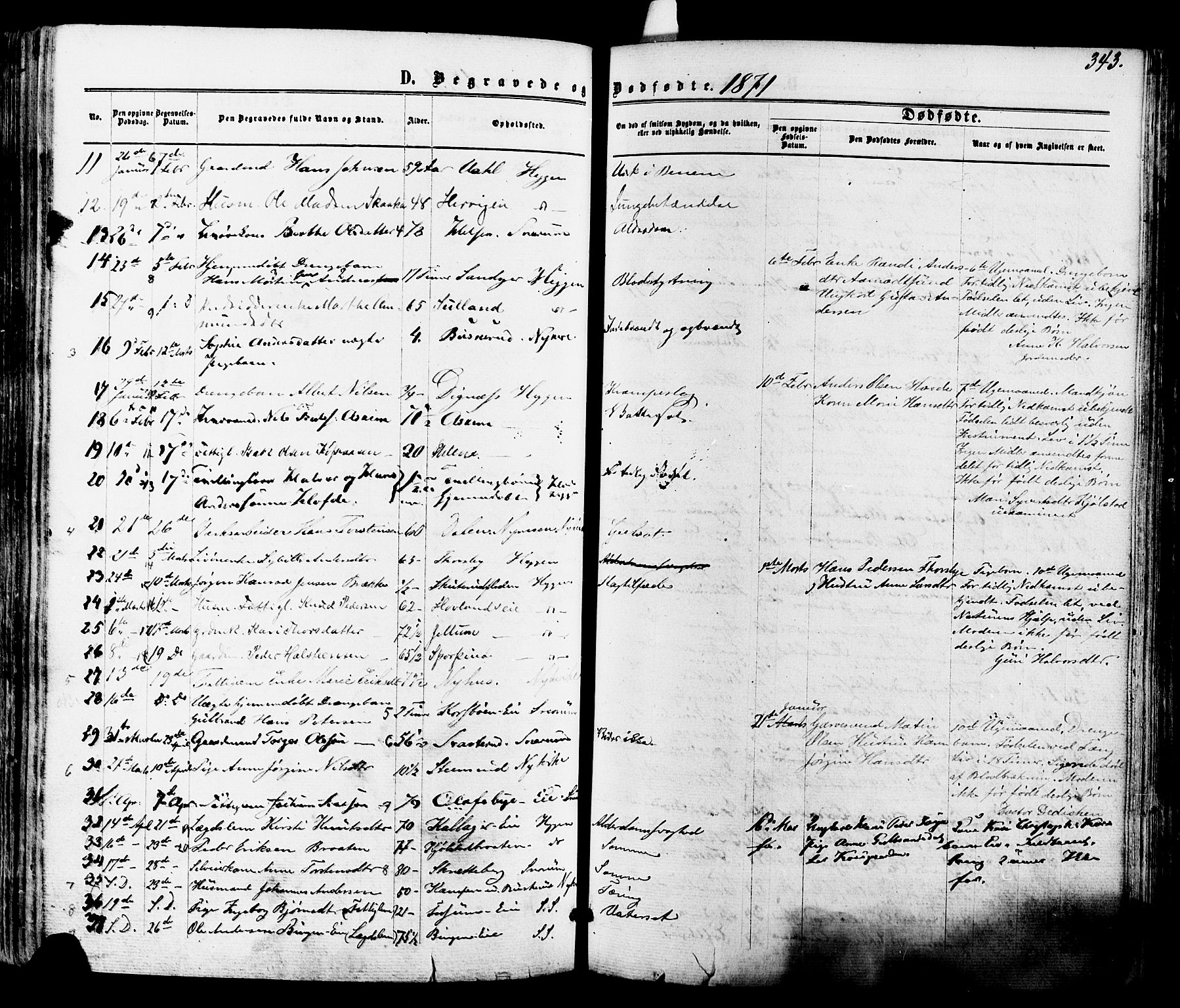 Modum kirkebøker, SAKO/A-234/F/Fa/L0010: Parish register (official) no. 10, 1865-1876, p. 343