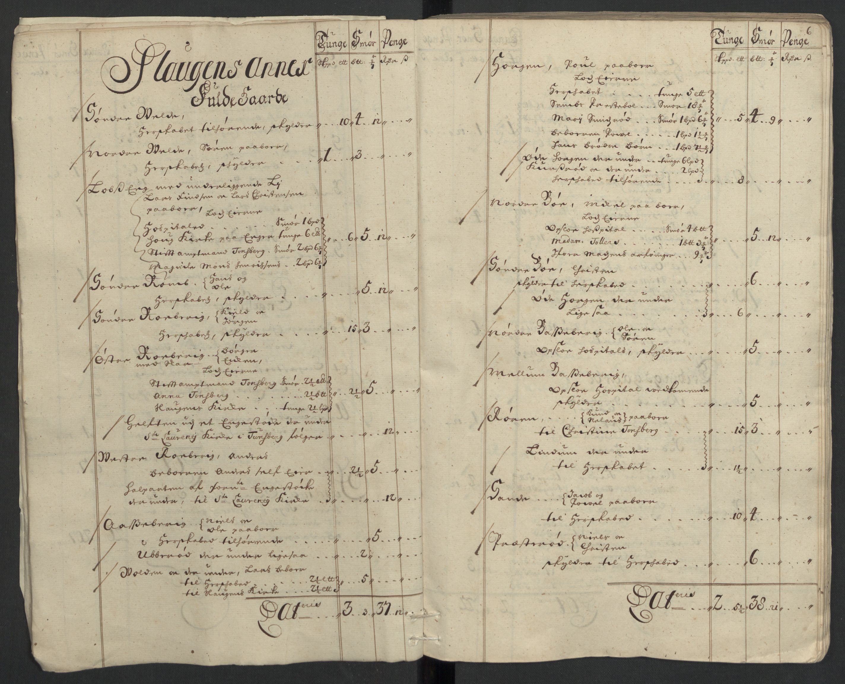 Rentekammeret inntil 1814, Reviderte regnskaper, Fogderegnskap, RA/EA-4092/R32/L1868: Fogderegnskap Jarlsberg grevskap, 1697-1699, p. 459