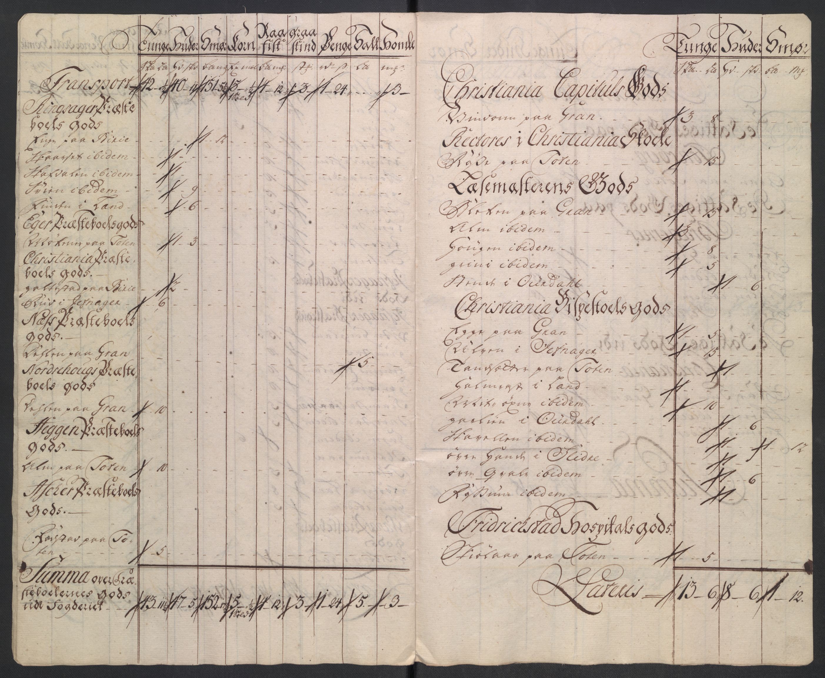 Rentekammeret inntil 1814, Reviderte regnskaper, Fogderegnskap, AV/RA-EA-4092/R18/L1348: Fogderegnskap Hadeland, Toten og Valdres, 1750-1751, p. 518