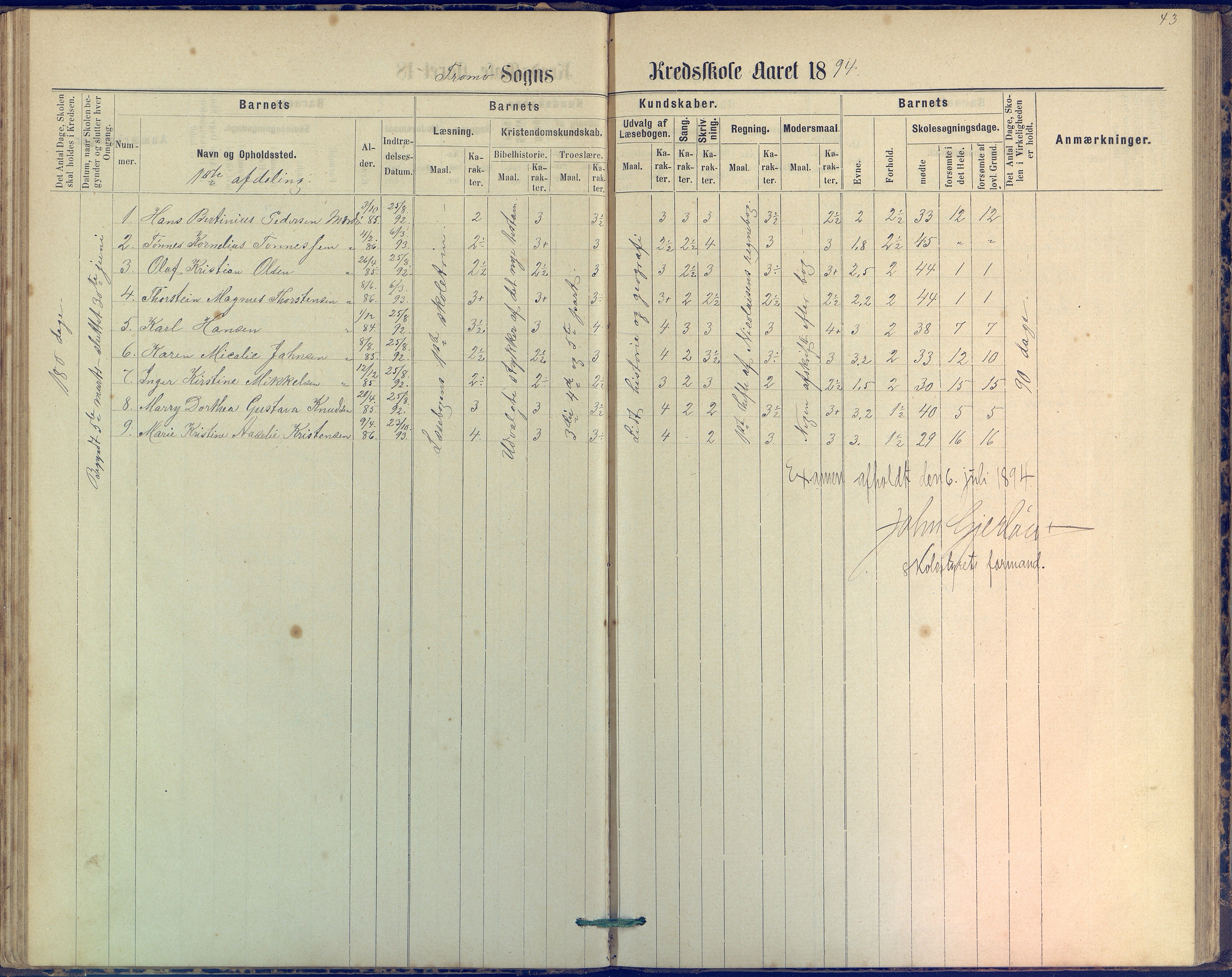 Tromøy kommune frem til 1971, AAKS/KA0921-PK/04/L0042: Merdø - Karakterprotokoll (også Nes skole, Stokken, til 1891), 1875-1910, p. 44