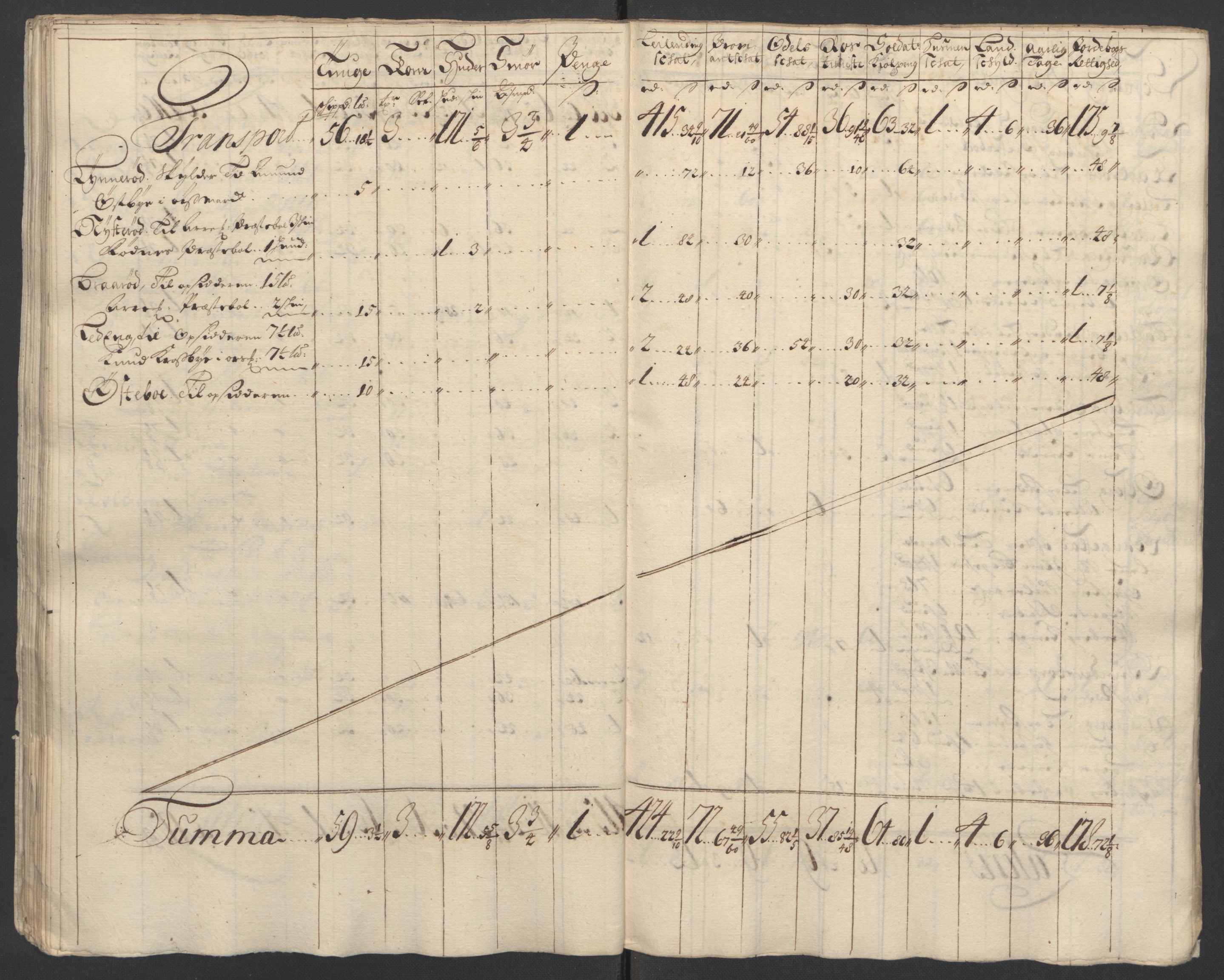 Rentekammeret inntil 1814, Reviderte regnskaper, Fogderegnskap, AV/RA-EA-4092/R01/L0015: Fogderegnskap Idd og Marker, 1700-1701, p. 97