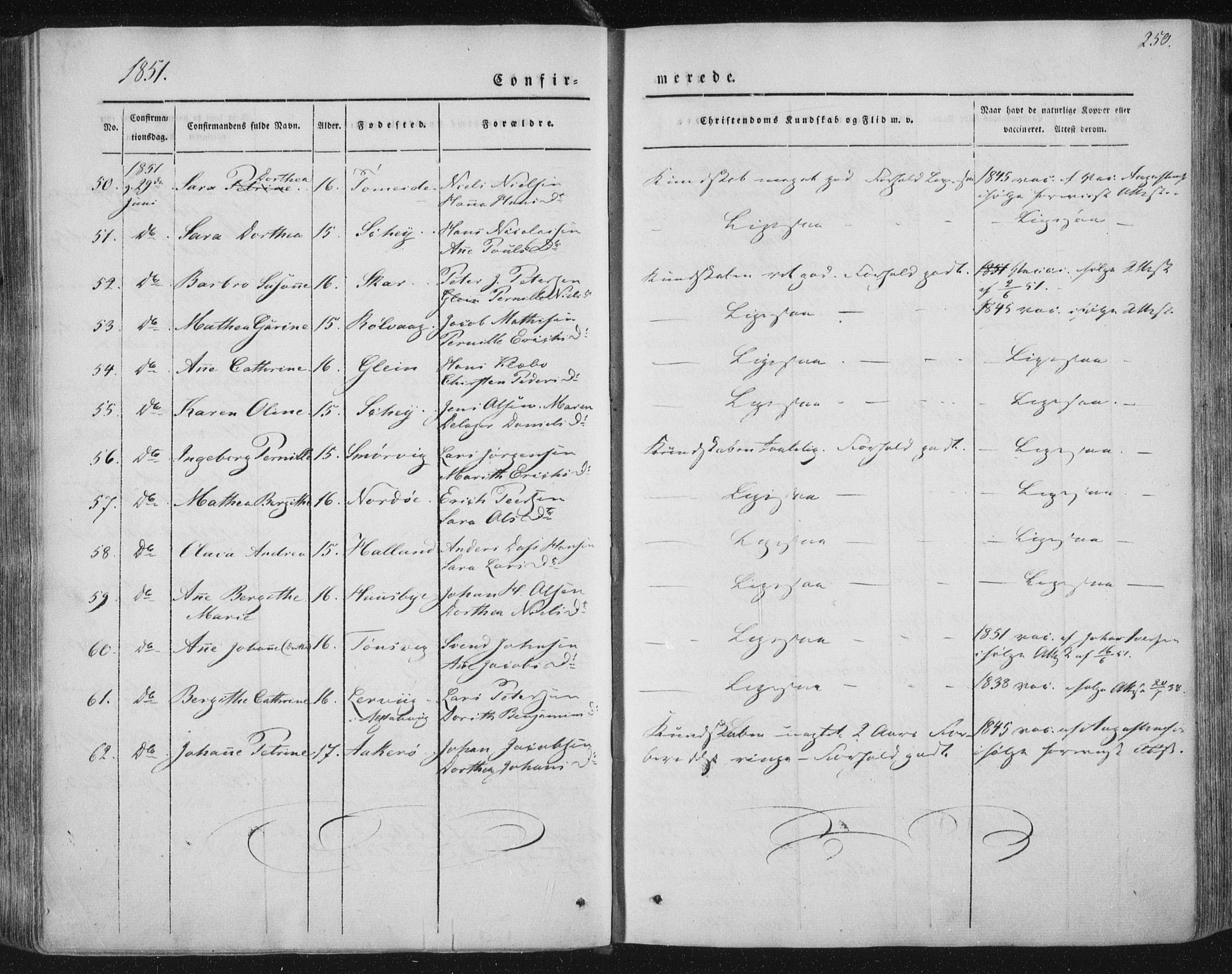 Ministerialprotokoller, klokkerbøker og fødselsregistre - Nordland, AV/SAT-A-1459/838/L0549: Parish register (official) no. 838A07, 1840-1854, p. 250