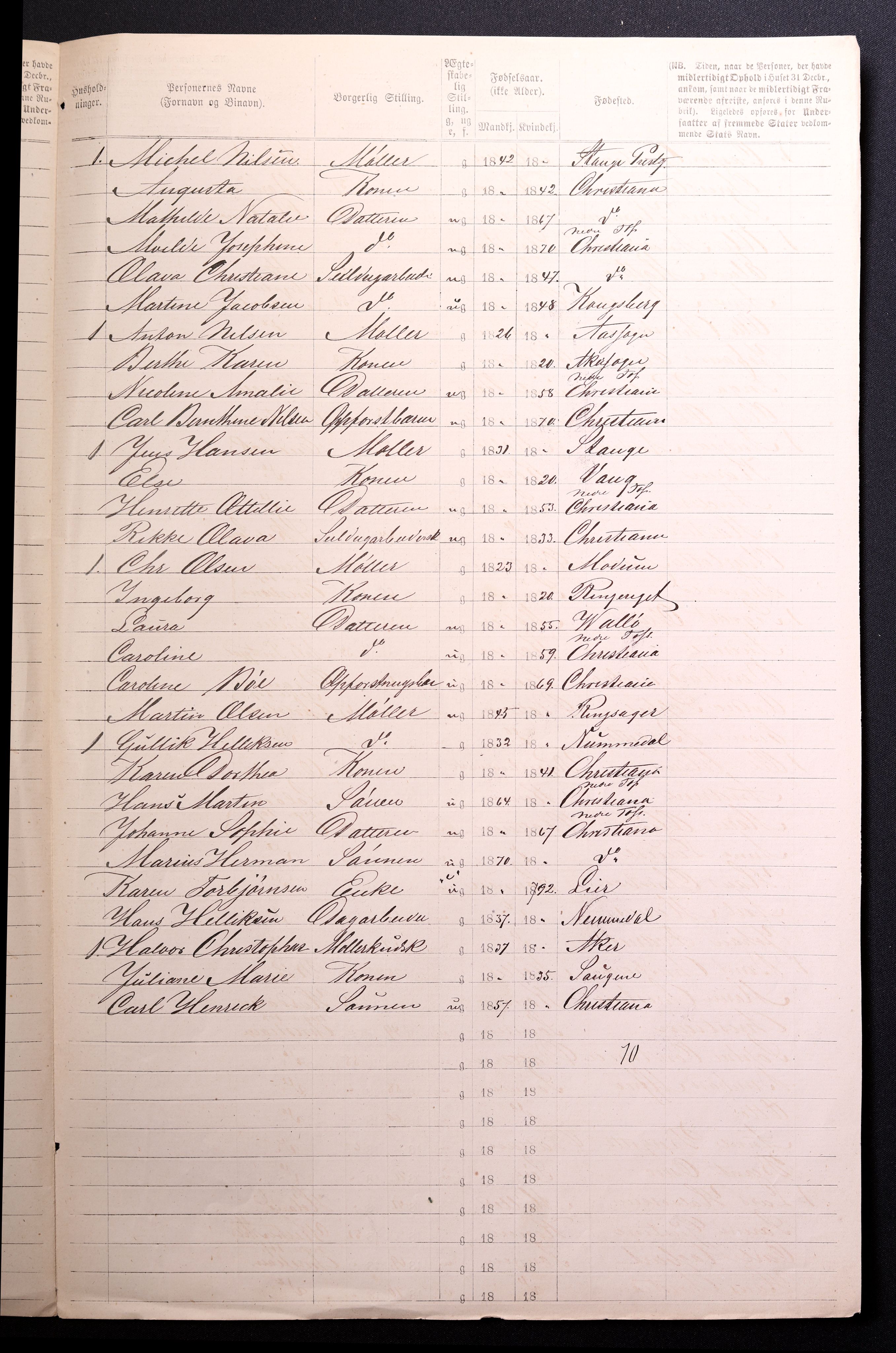 RA, 1870 census for 0301 Kristiania, 1870, p. 1656