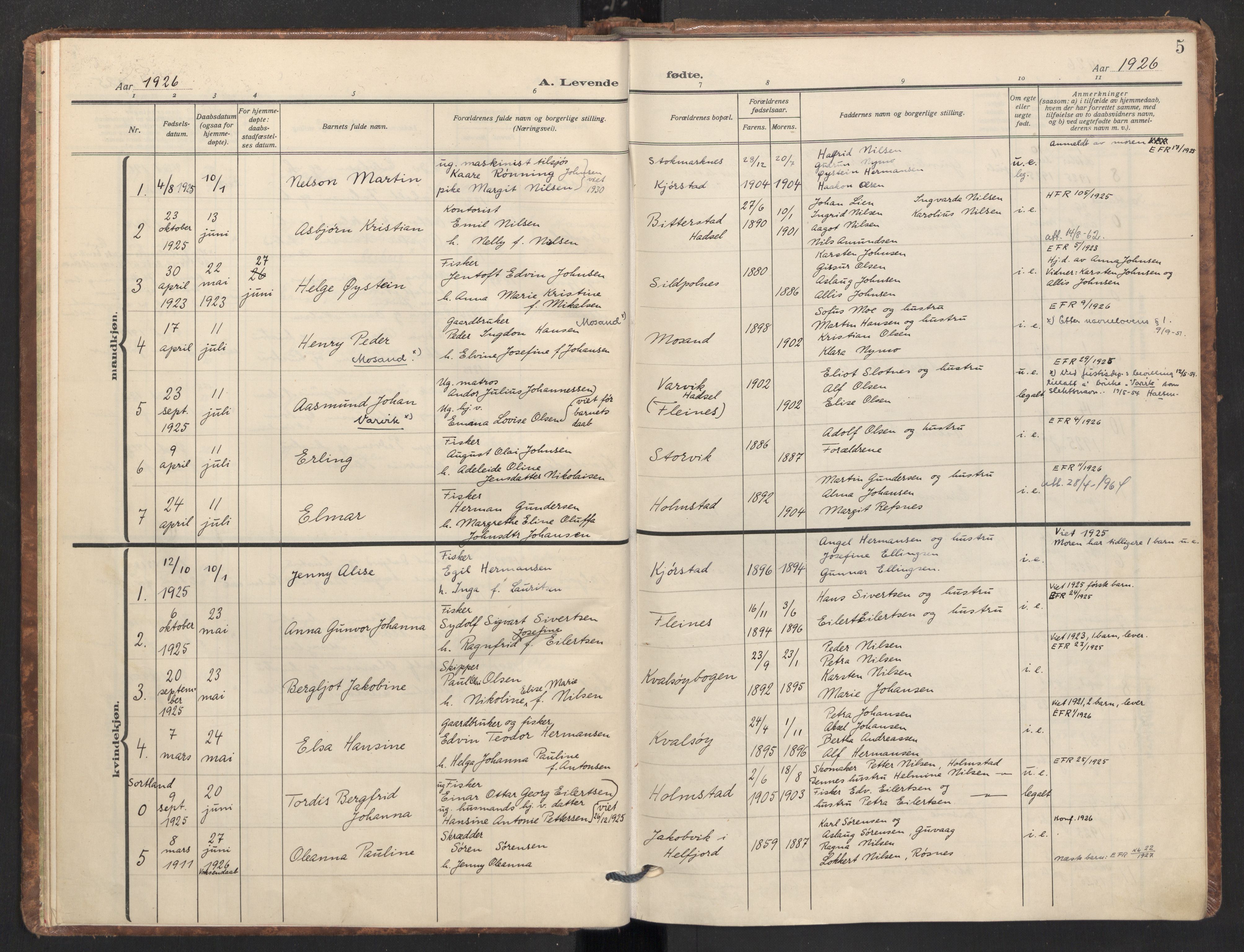 Ministerialprotokoller, klokkerbøker og fødselsregistre - Nordland, SAT/A-1459/890/L1289: Parish register (official) no. 890A04, 1925-1939, p. 5