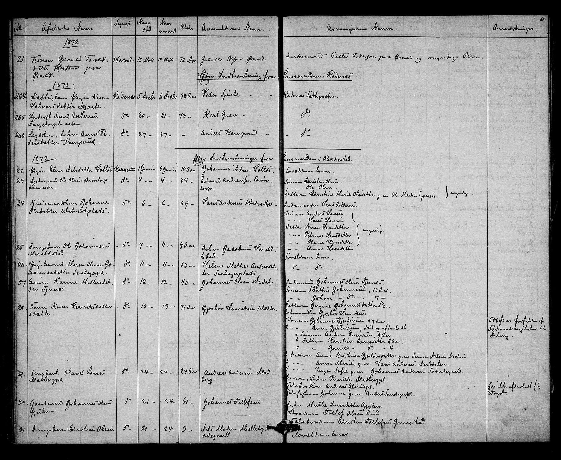 Rakkestad sorenskriveri, AV/SAO-A-10686/H/Ha/Haa/L0004: Dødsanmeldelsesprotokoller, 1869-1878, p. 60