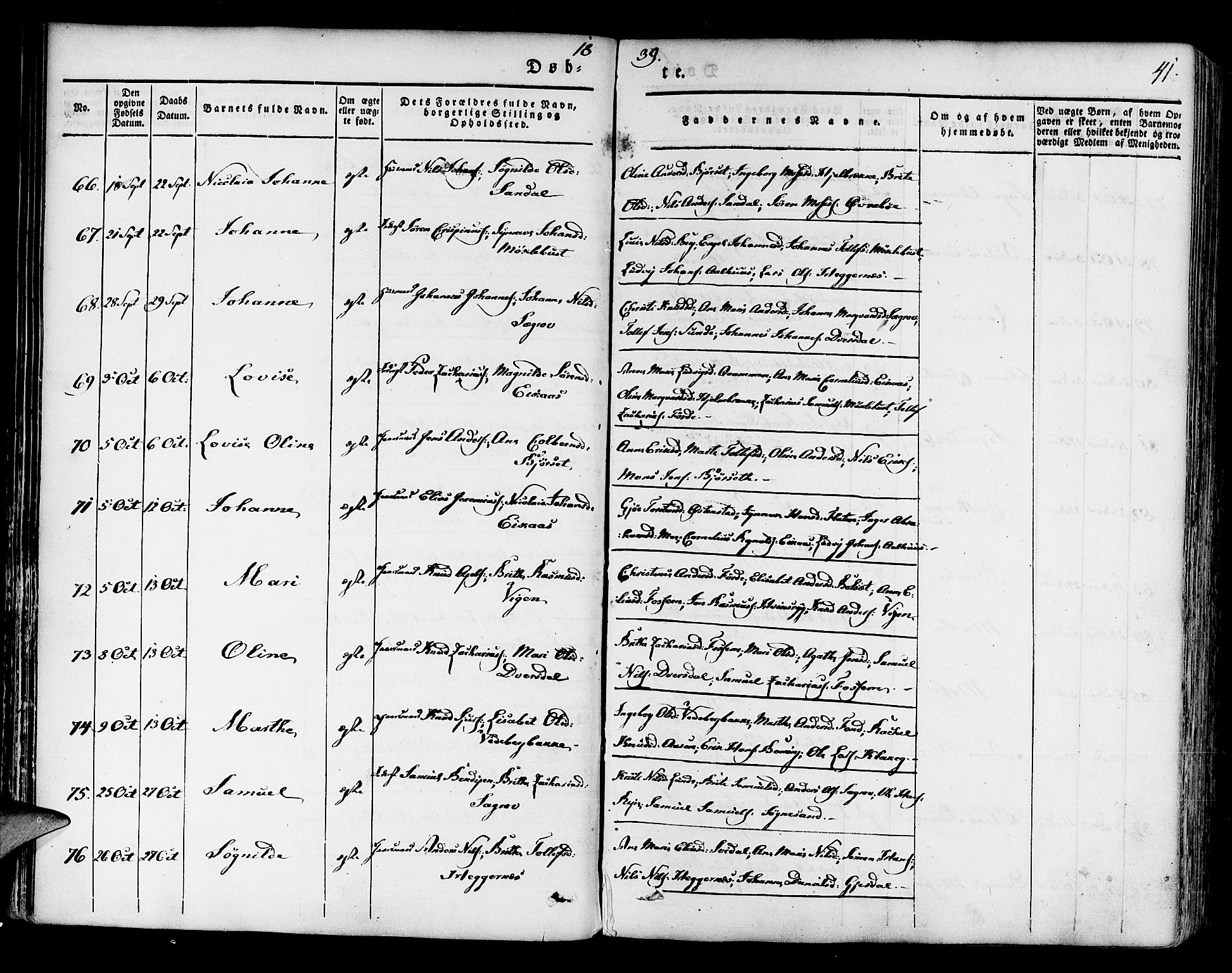 Jølster sokneprestembete, AV/SAB-A-80701/H/Haa/Haaa/L0009: Parish register (official) no. A 9, 1833-1848, p. 41