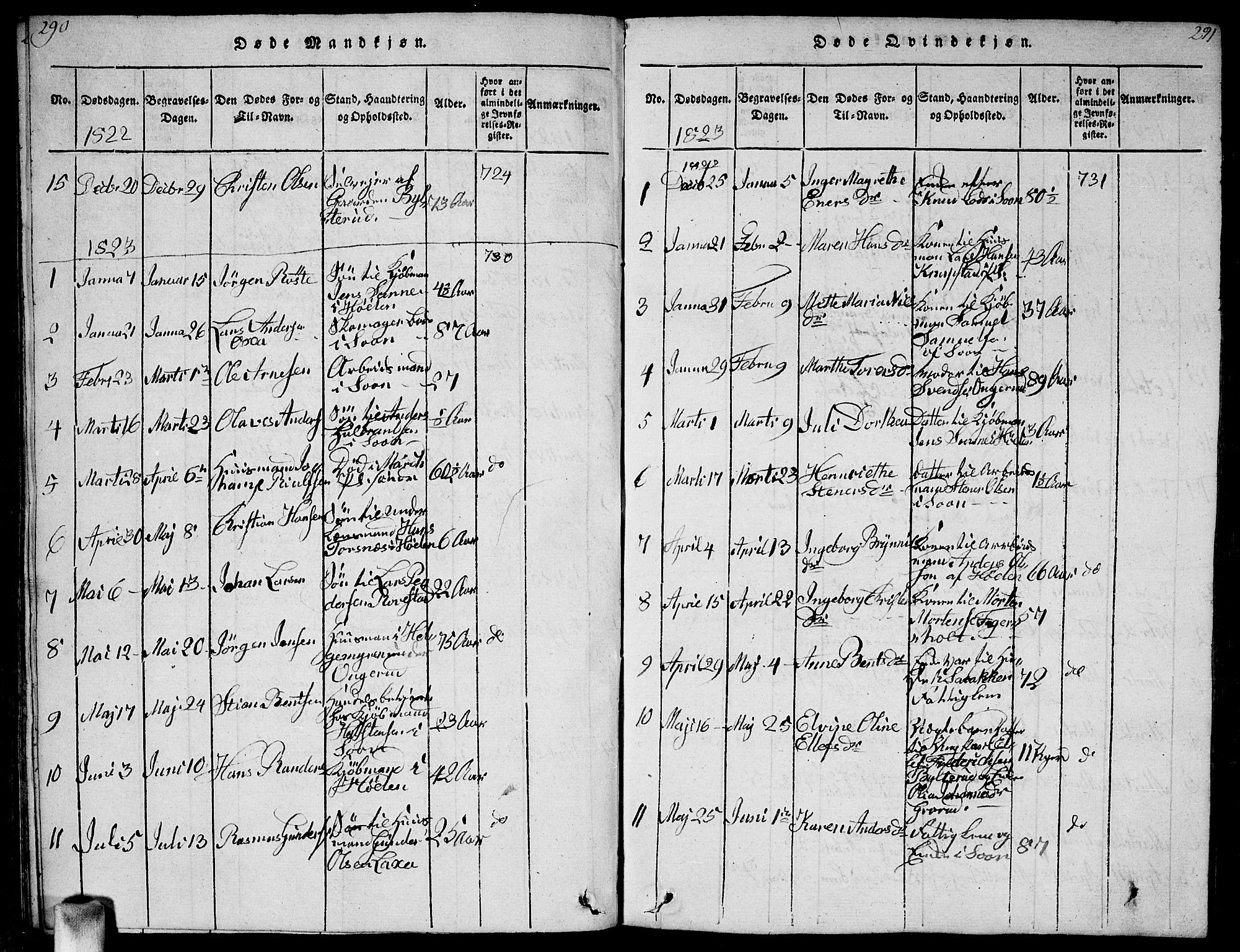 Vestby prestekontor Kirkebøker, SAO/A-10893/G/Ga/L0001: Parish register (copy) no. I 1, 1814-1827, p. 290-291