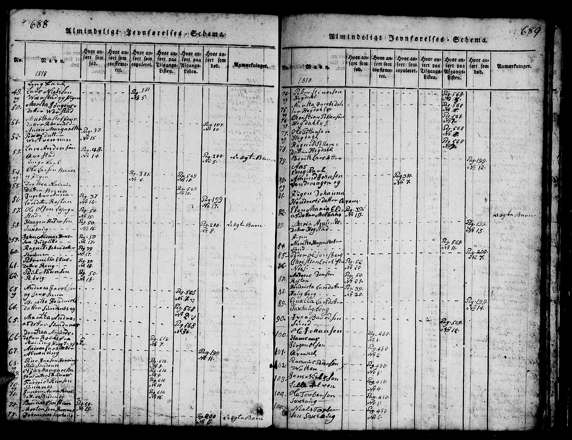 Ministerialprotokoller, klokkerbøker og fødselsregistre - Nord-Trøndelag, AV/SAT-A-1458/730/L0298: Parish register (copy) no. 730C01, 1816-1849, p. 688-689