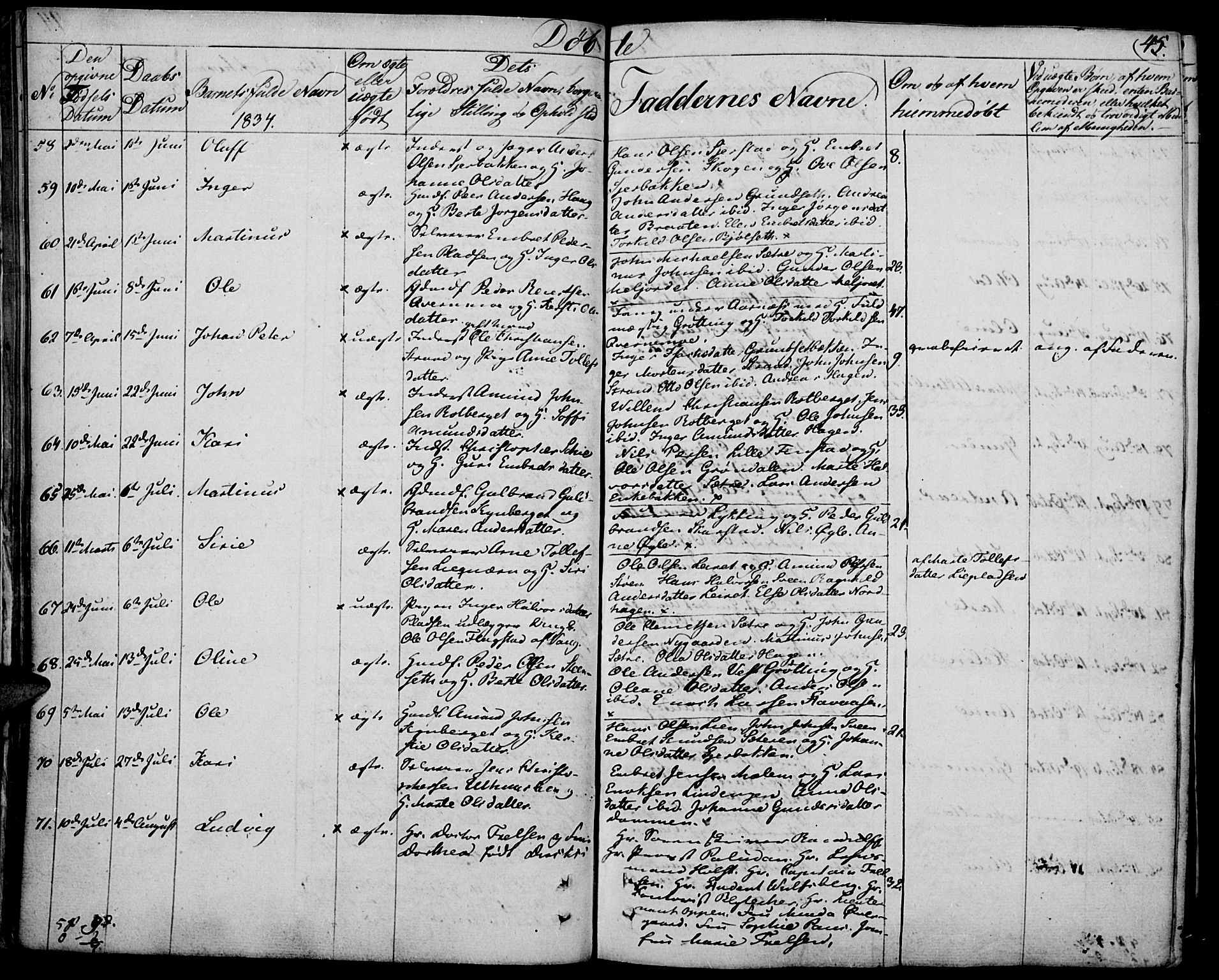 Elverum prestekontor, SAH/PREST-044/H/Ha/Haa/L0008: Parish register (official) no. 8, 1830-1842, p. 45