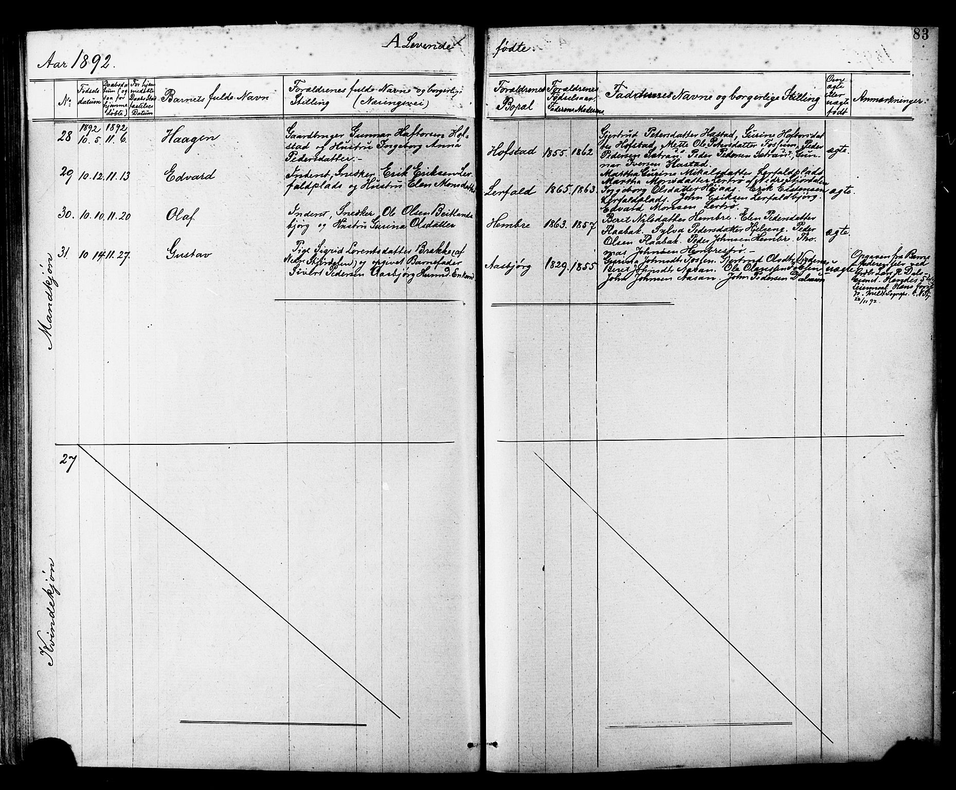 Ministerialprotokoller, klokkerbøker og fødselsregistre - Nord-Trøndelag, SAT/A-1458/703/L0030: Parish register (official) no. 703A03, 1880-1892, p. 83